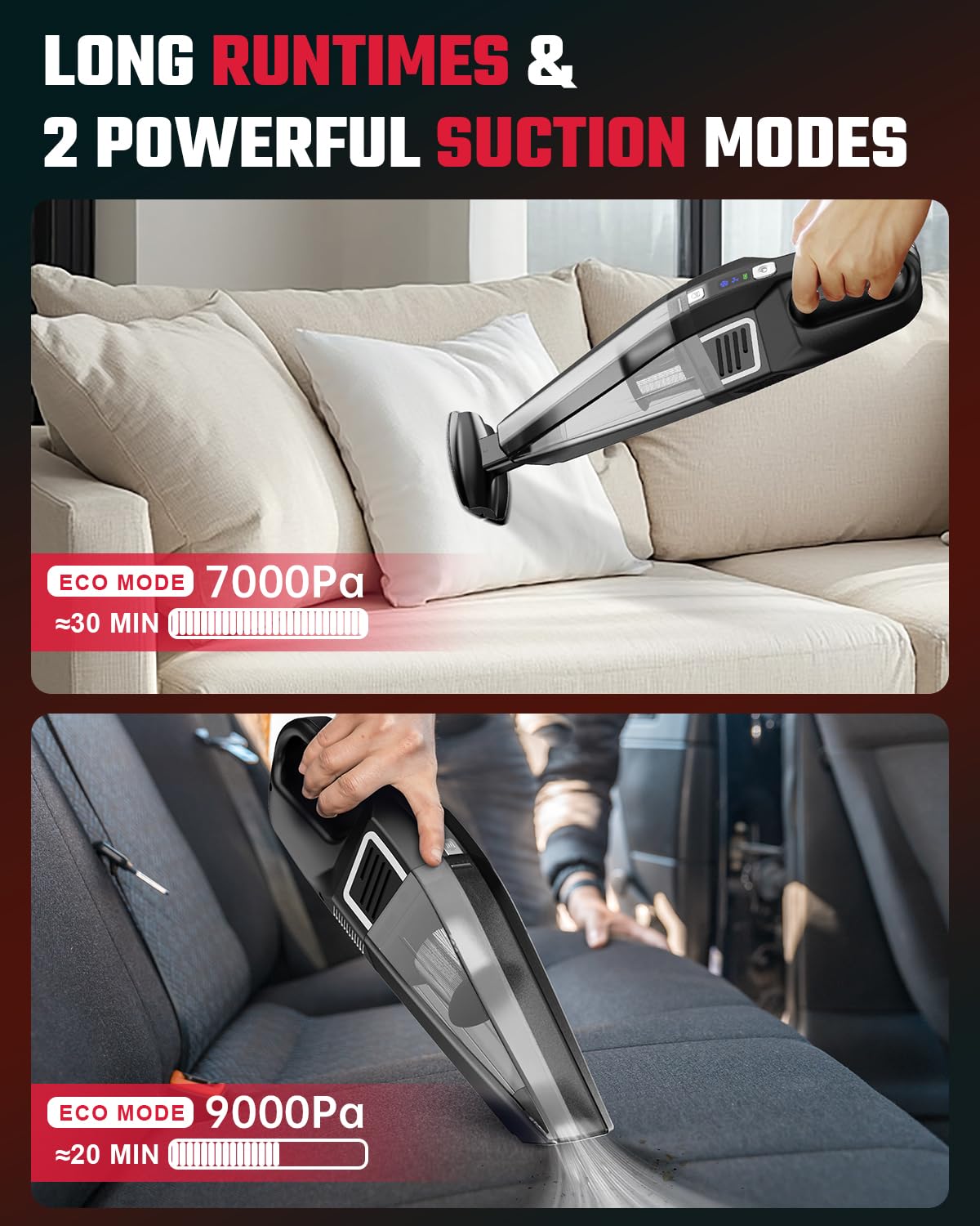 Handheld Vacuum Cordless