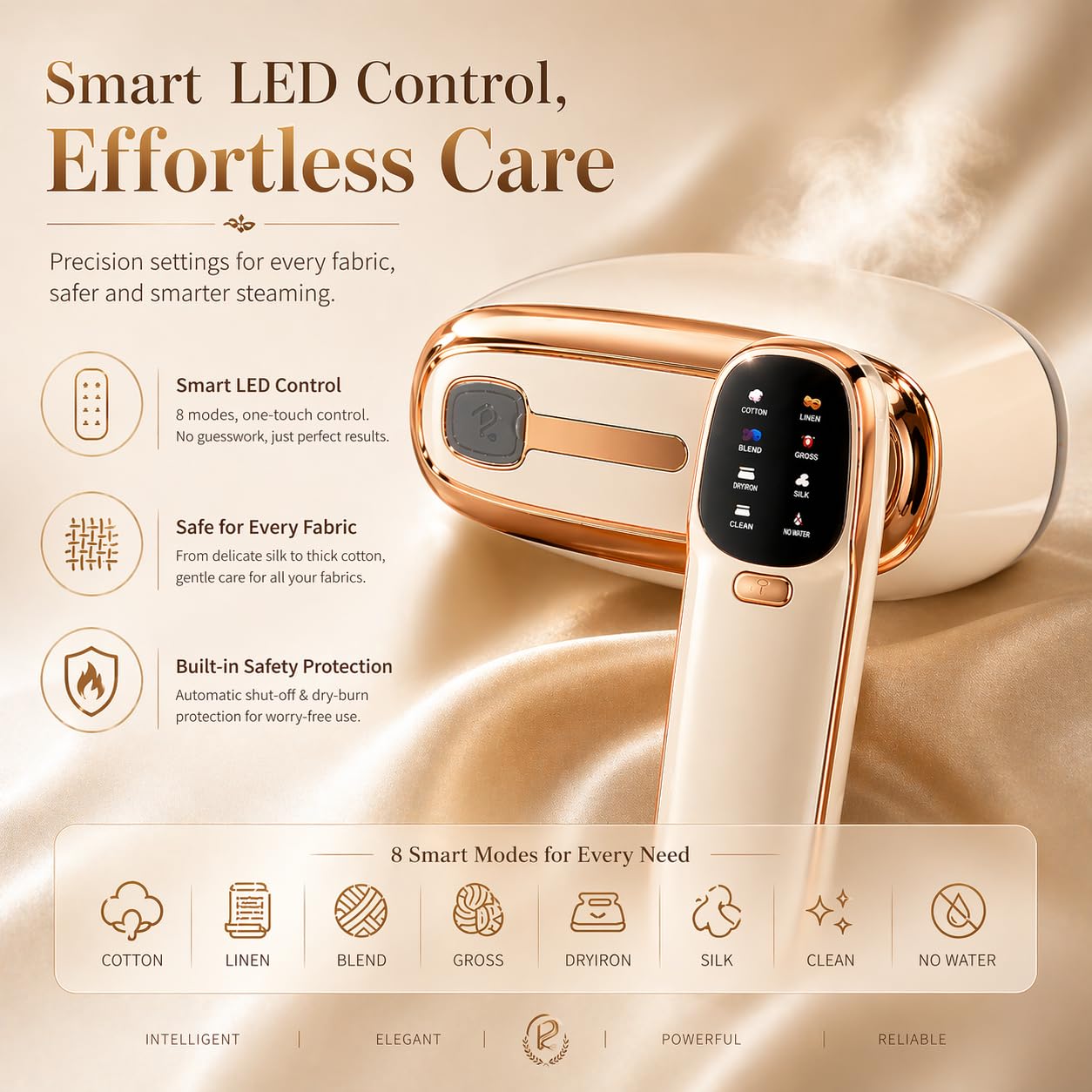 Portable Handheld Garment Steamer for Clothes