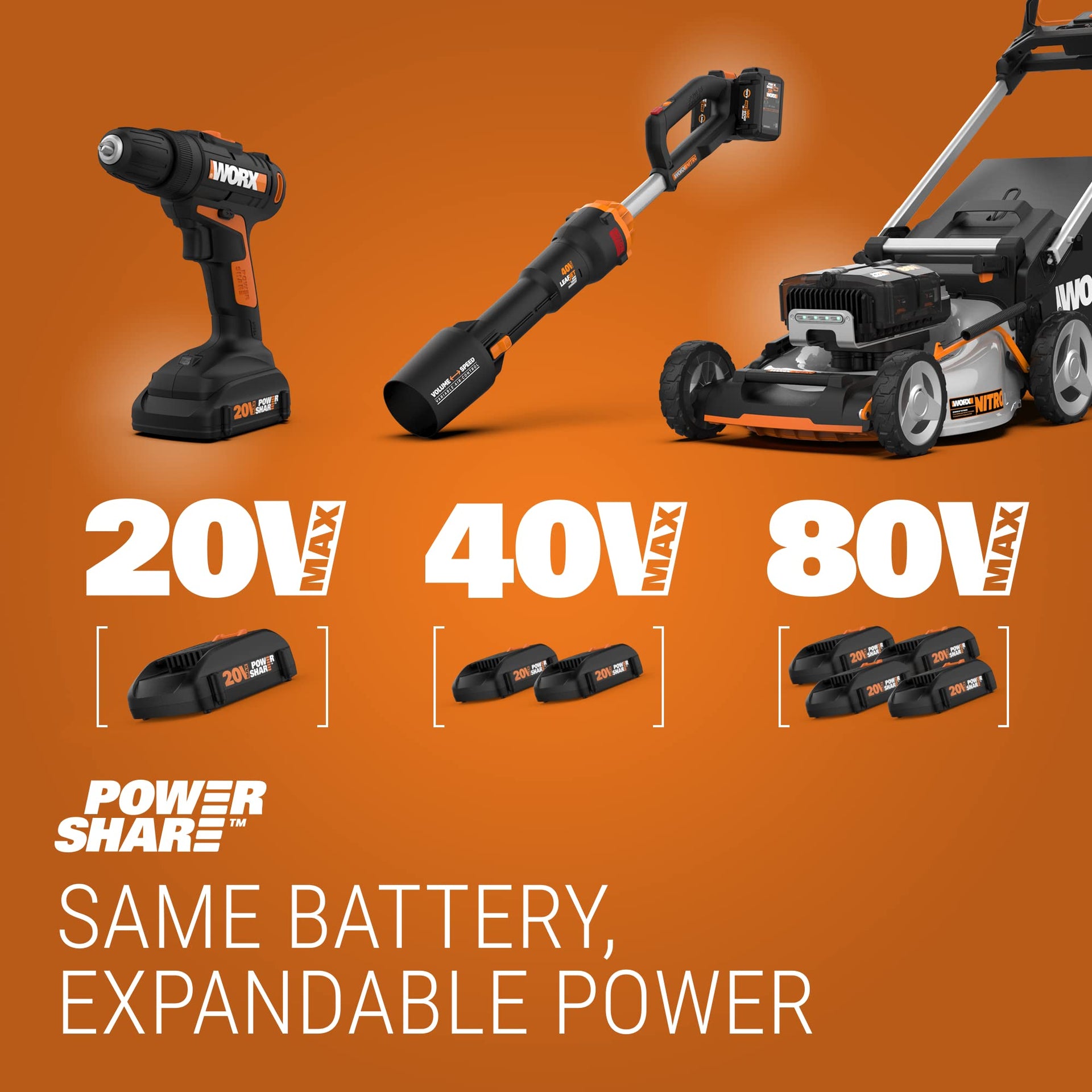 Cordless Cube Vac Compact Vacuum
