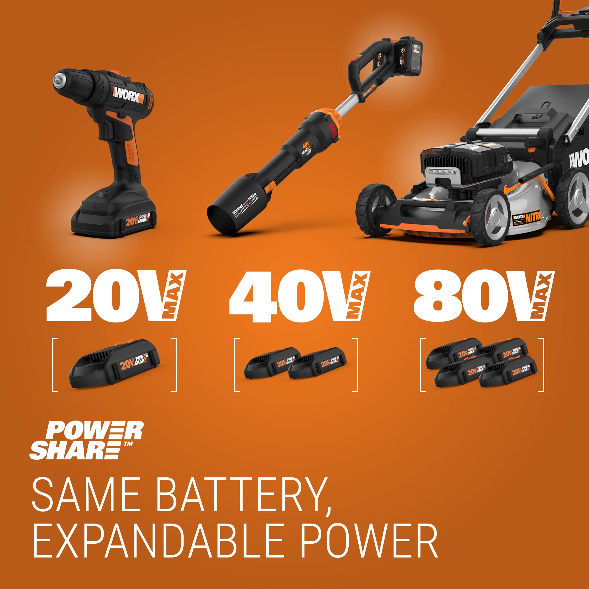 Cordless Cube Vac Compact Vacuum