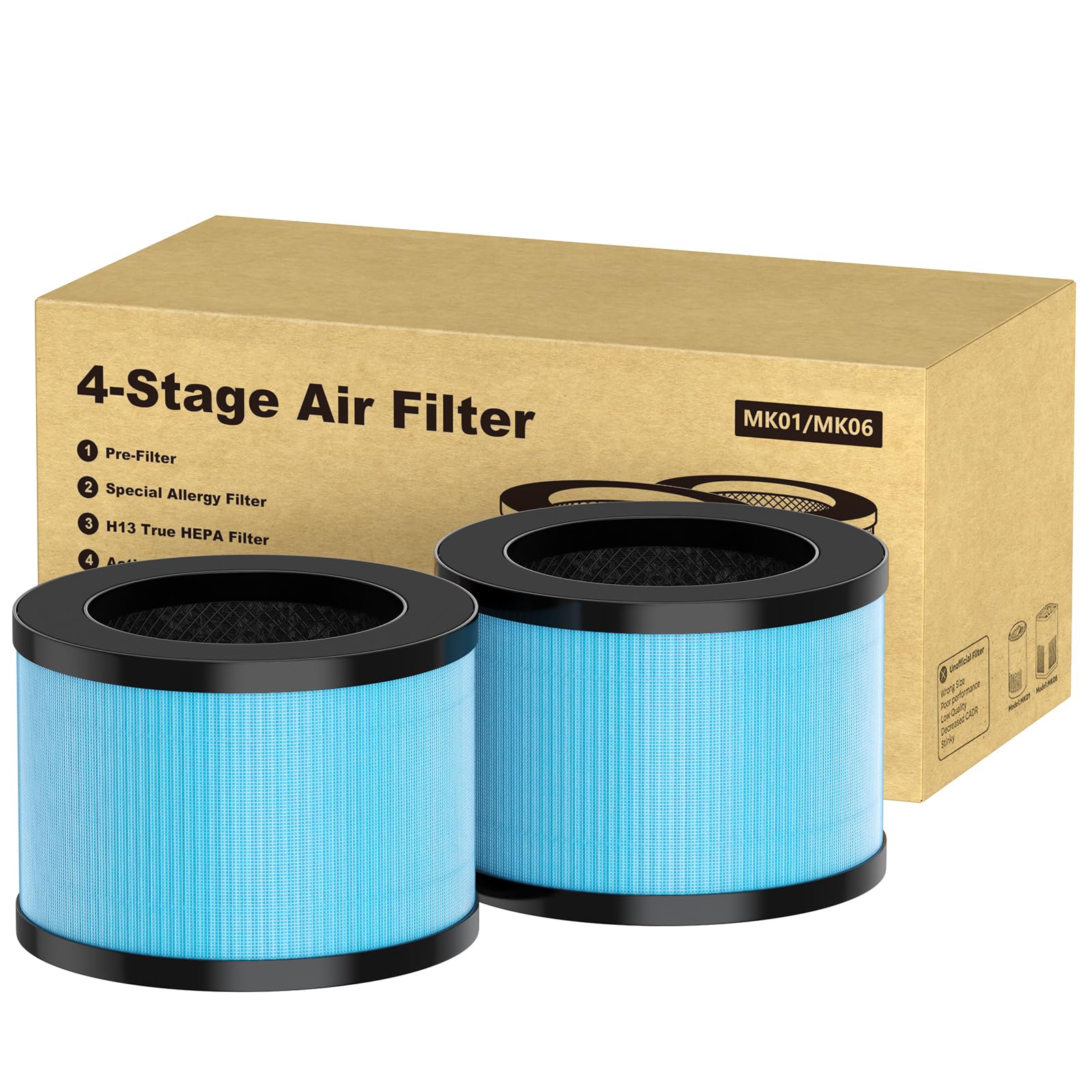 MK01 & MK06 Air Filter Replacement Compatible with Aroeve MK01 (2 Count)