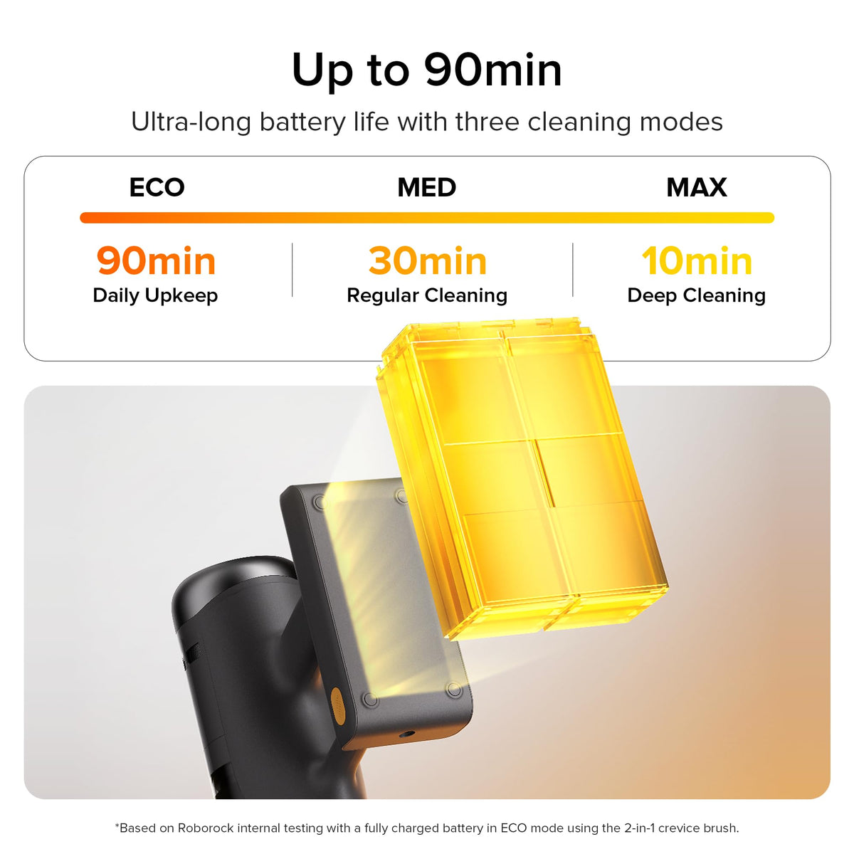 H60 Ultra Cordless Stick Vacuum Cleaner