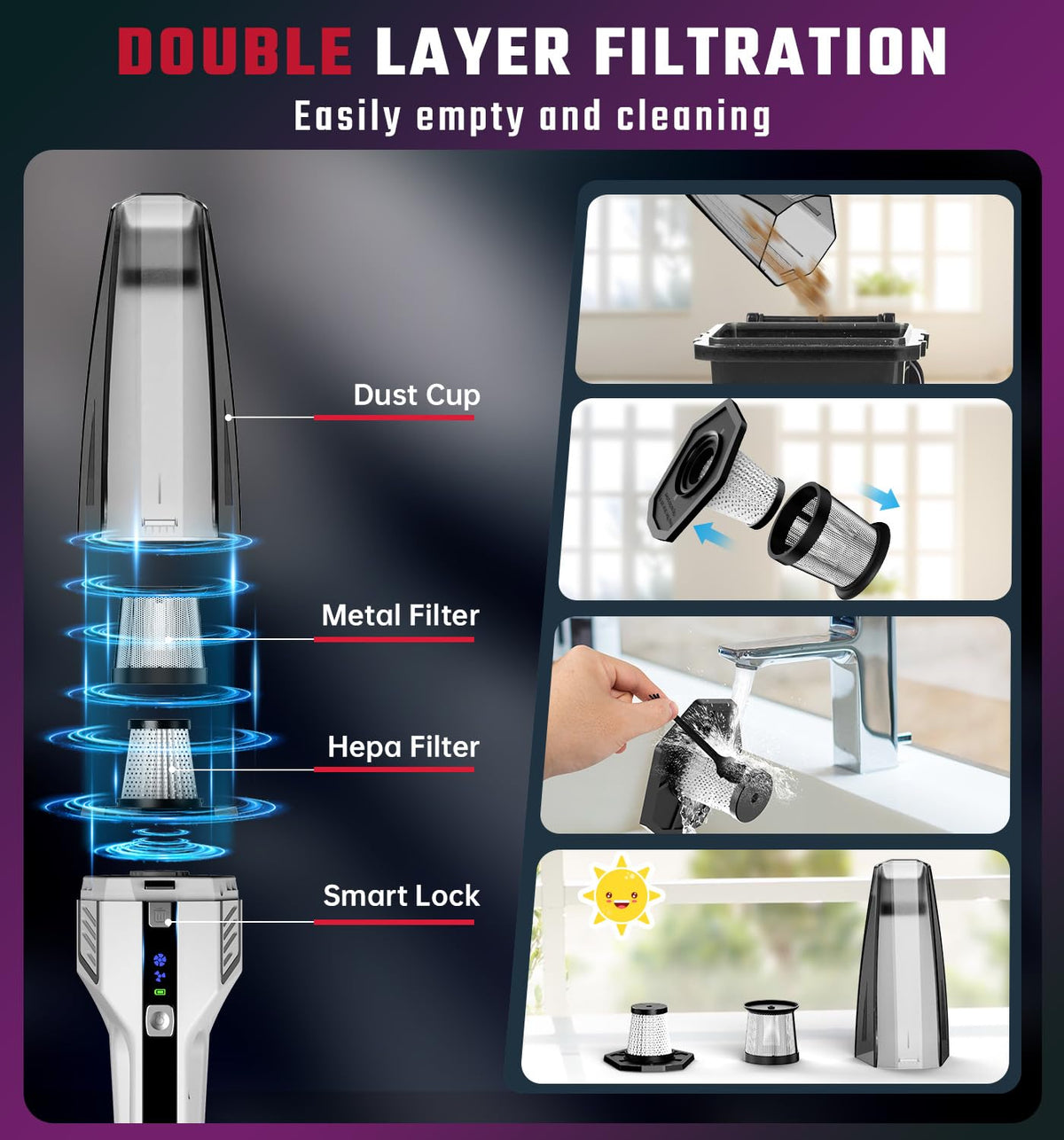 Handheld Vacuum Cordless