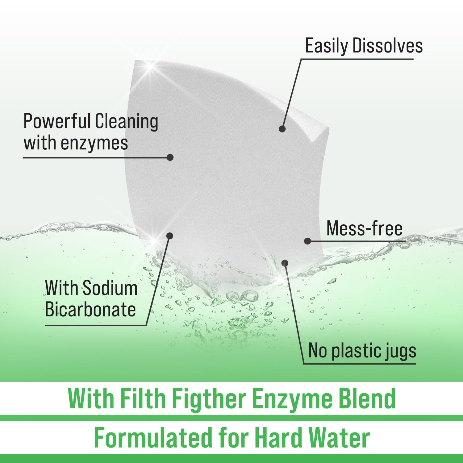 Hard Water Detergent Sheets