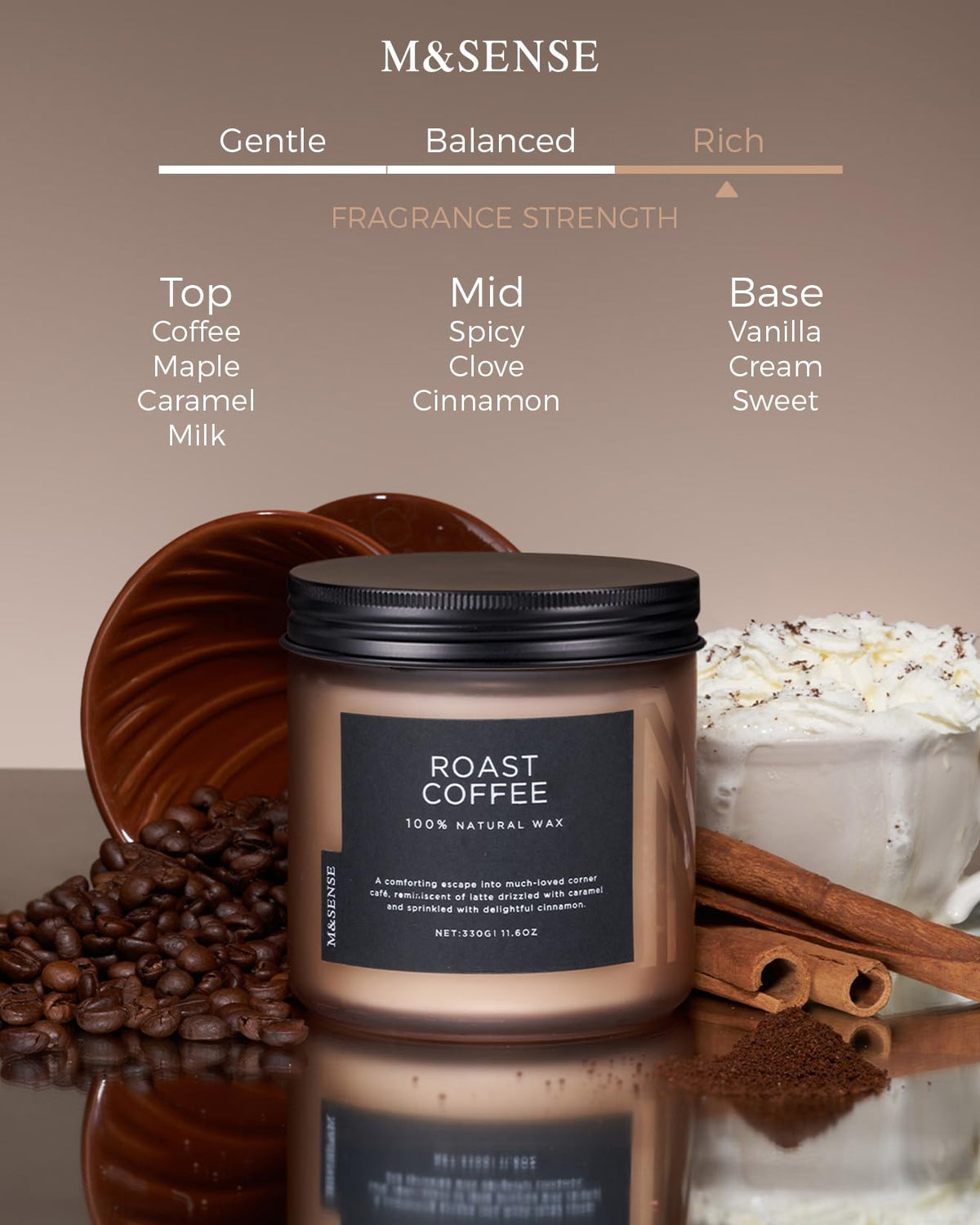 Coffee Home Scented Candles (11.6 Ounce)