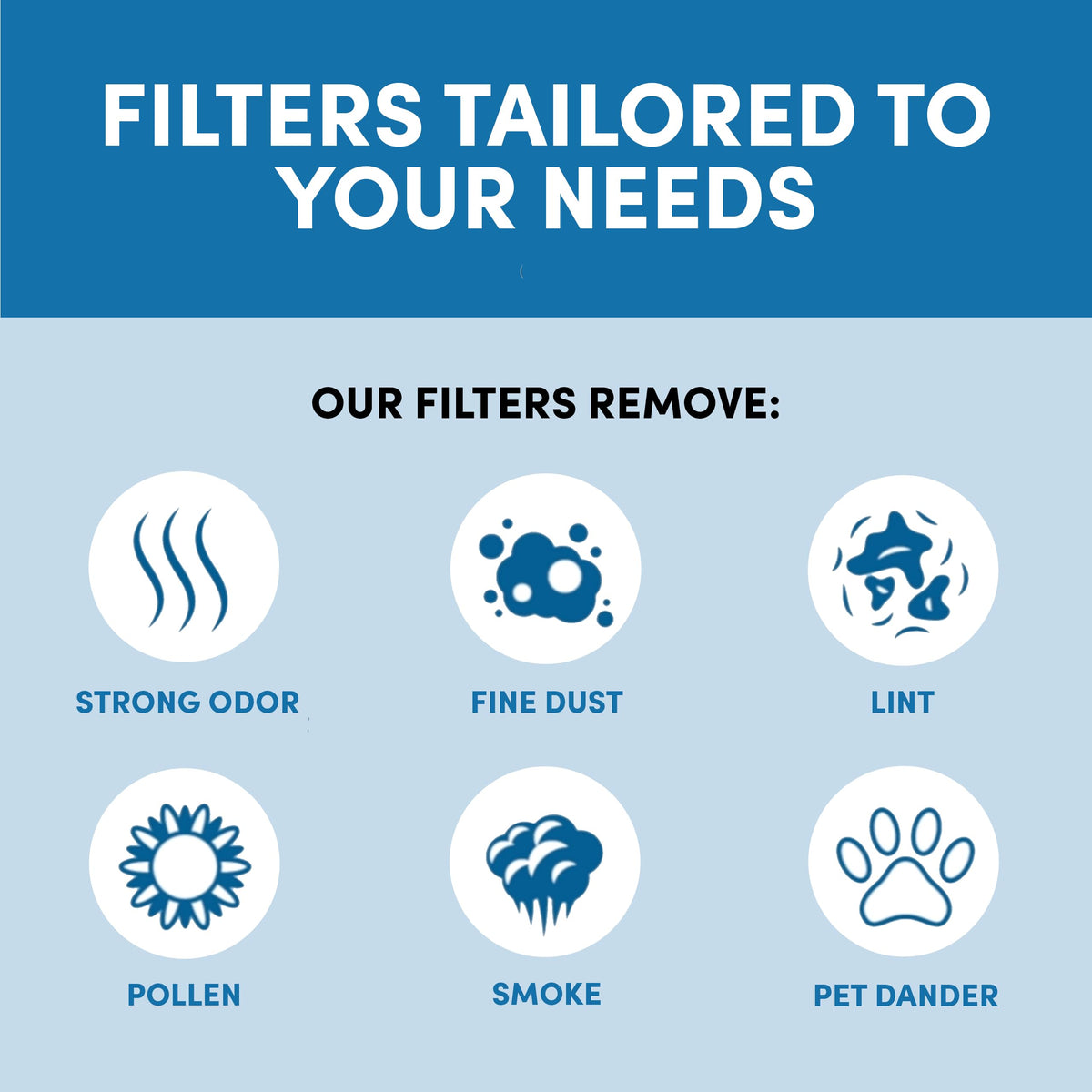 HPA100 Pre Filters Replacement for Honeywell Air Purifier (8 Count)