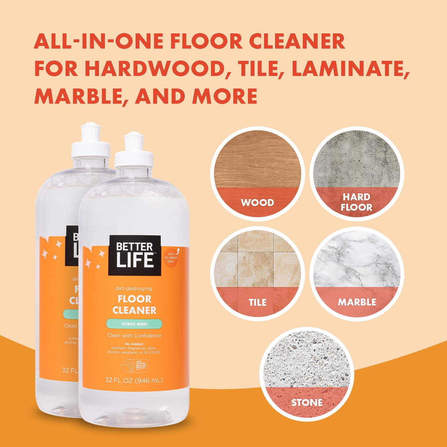 Floor Cleaner (64 Fl Oz)
