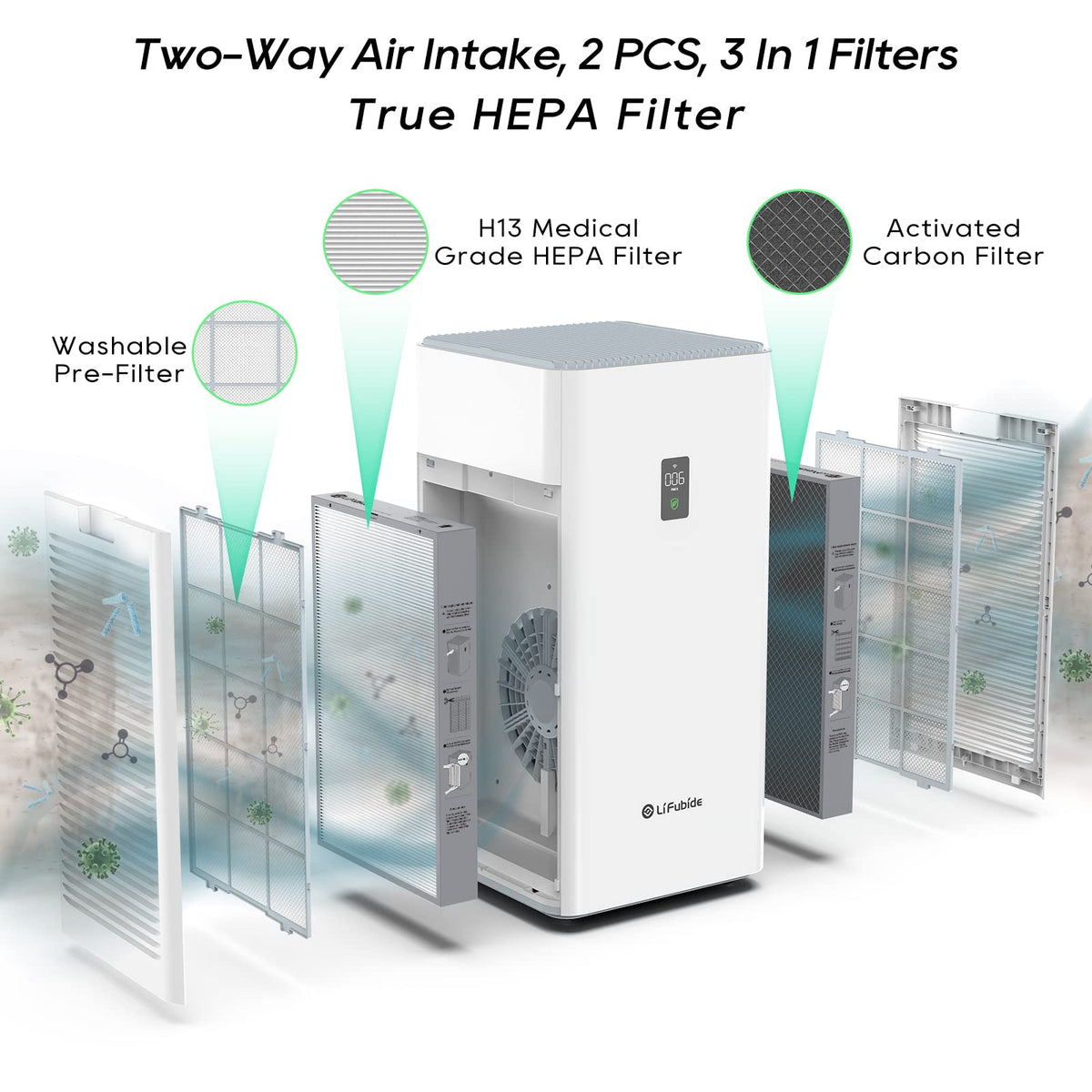Y1000 Air Purifier Replacement Filter