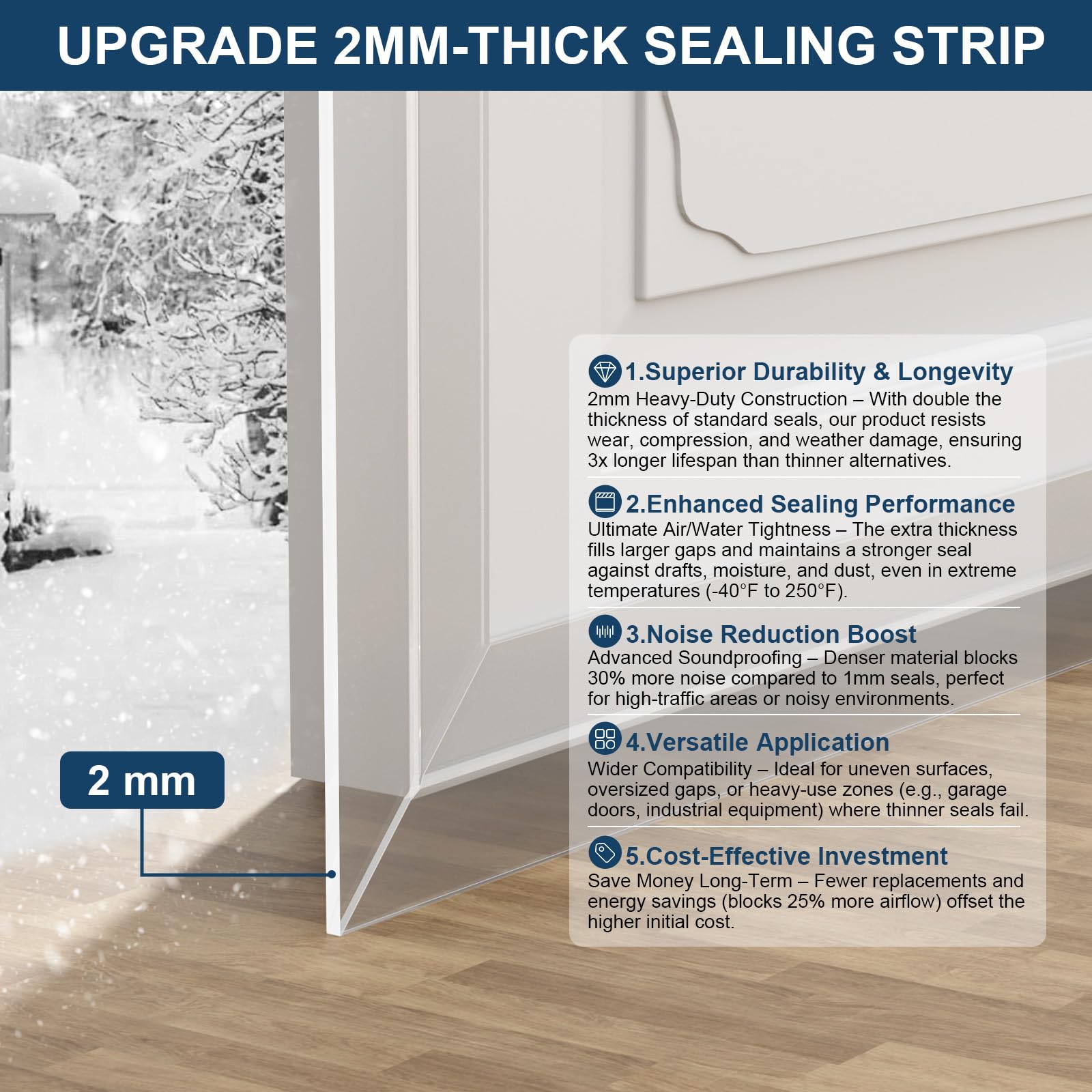 Weather Stripping Door Seal for Door Frames (20 Foot)