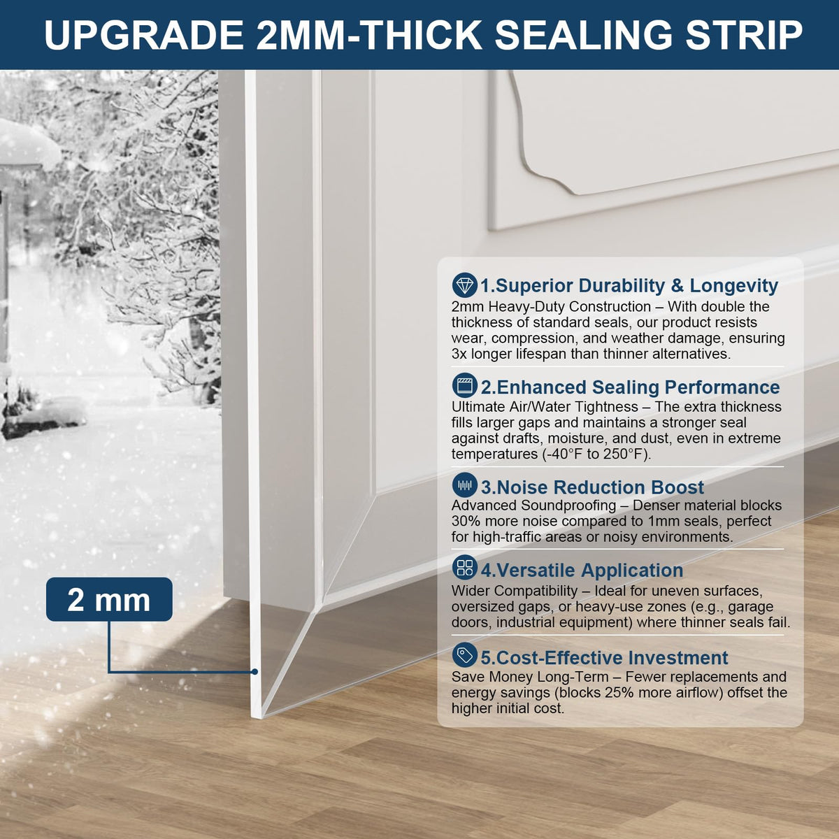 Weather Stripping Door Seal for Door Frames