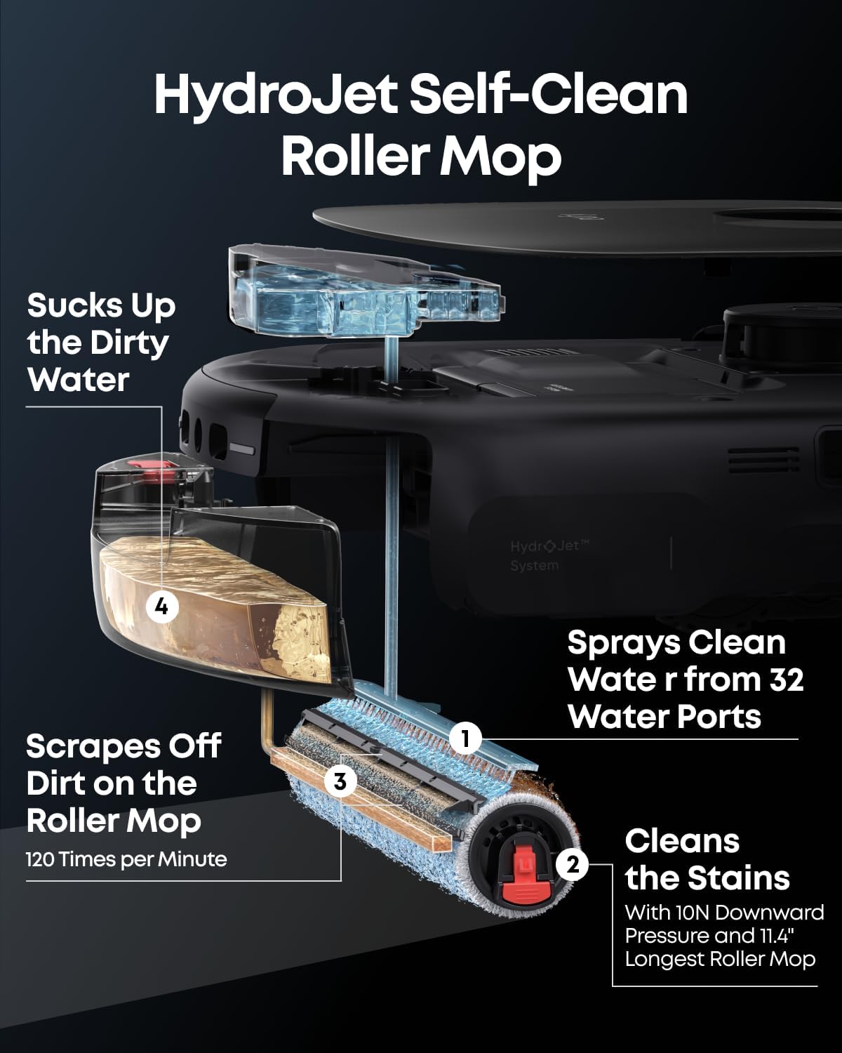 E25 Robot Vacuum and Mop Combo