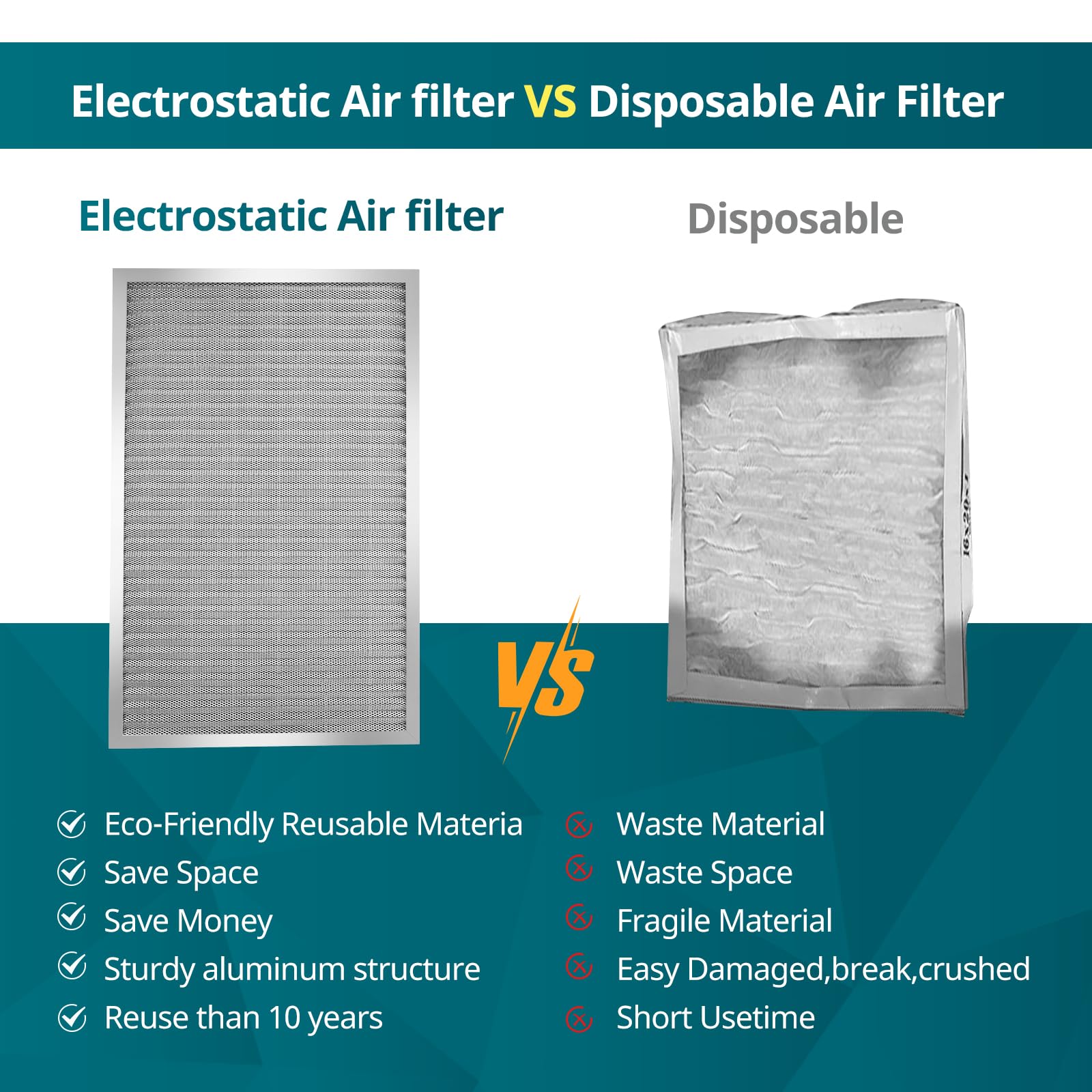14x20x1 Air Filter