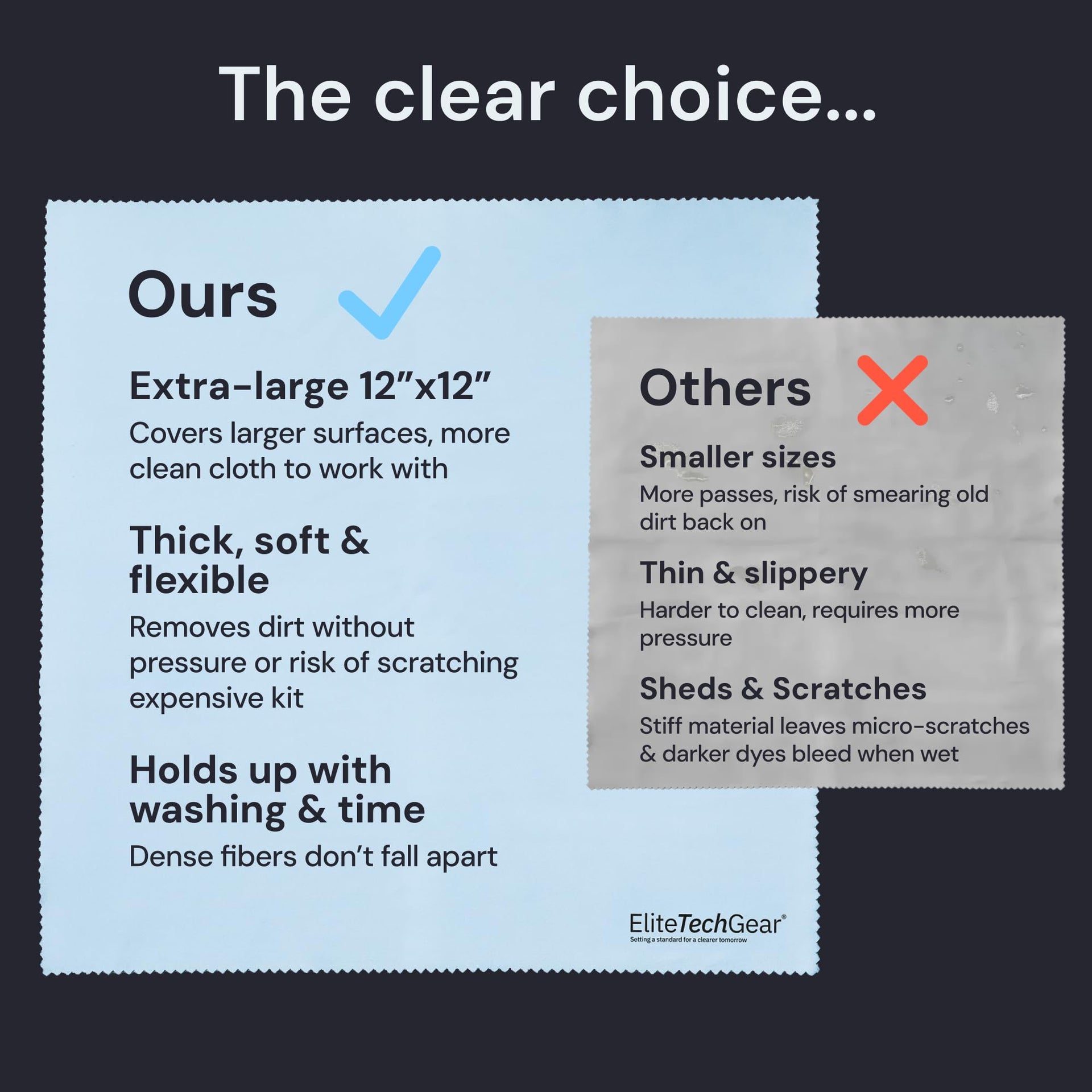 Microfiber Cleaning Cloth (12 Count)
