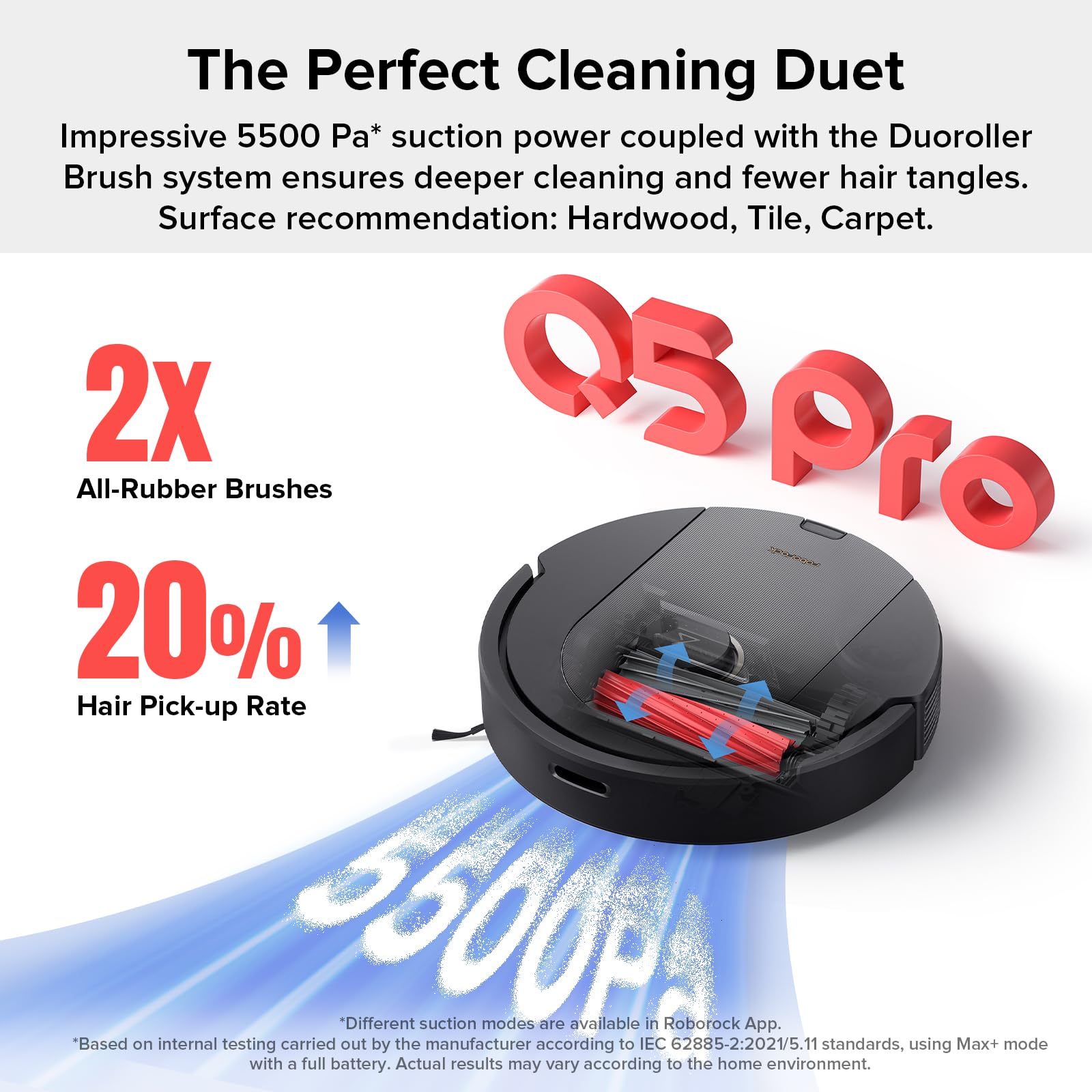 Q5 Pro Robot Vacuum and Mop Combo