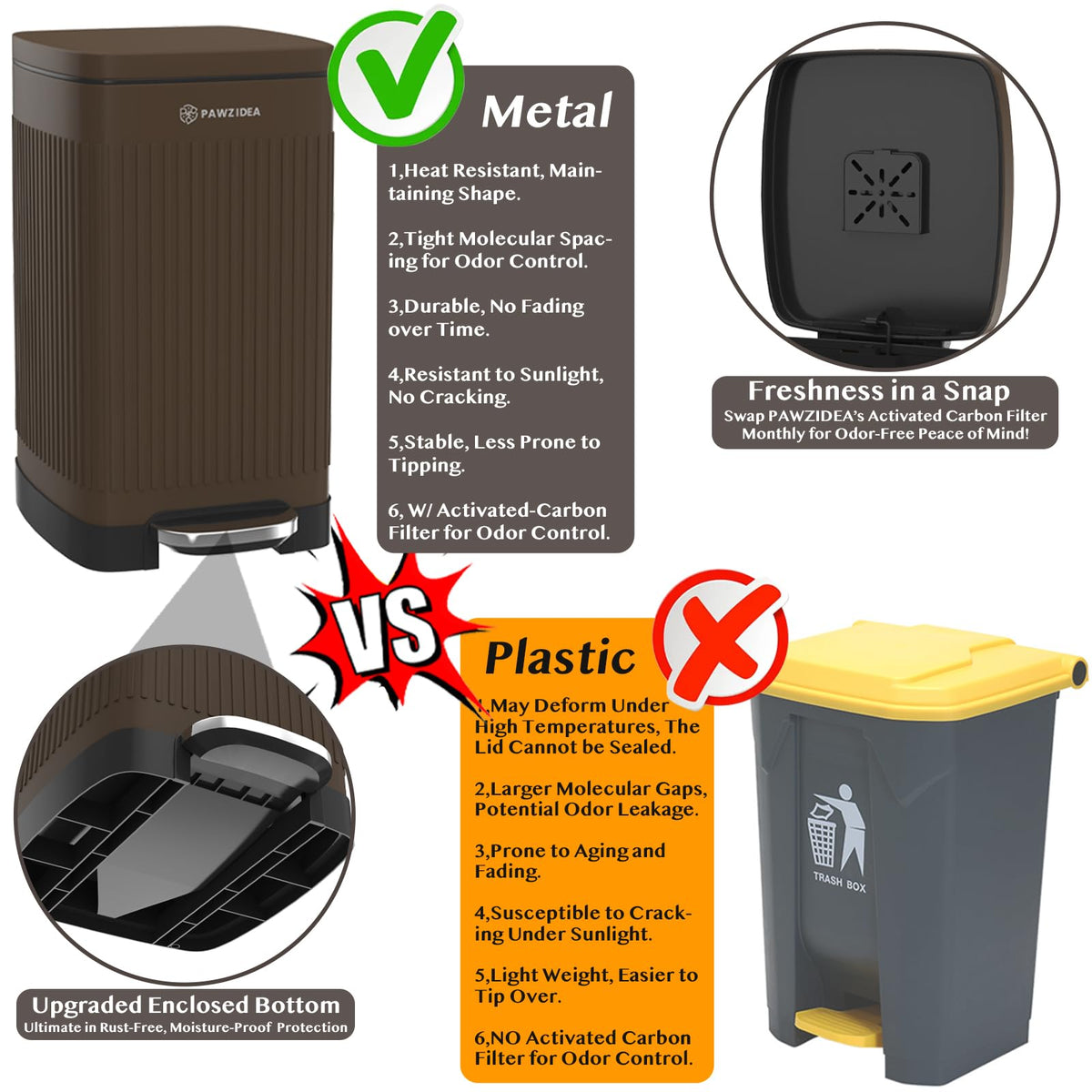 Dog Poop Trash Can Outside Odor Control