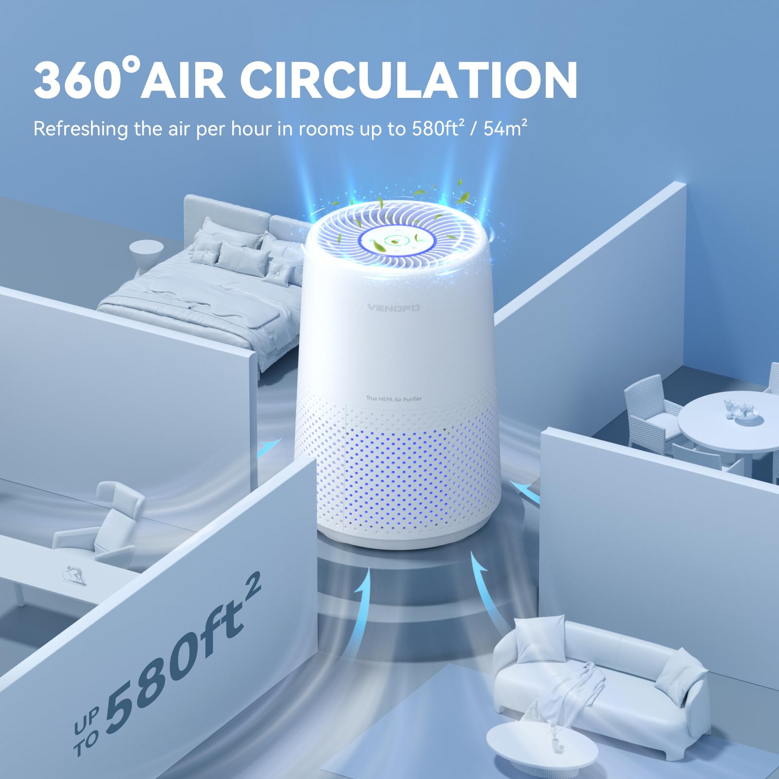 Air Purifiers for Bedroom