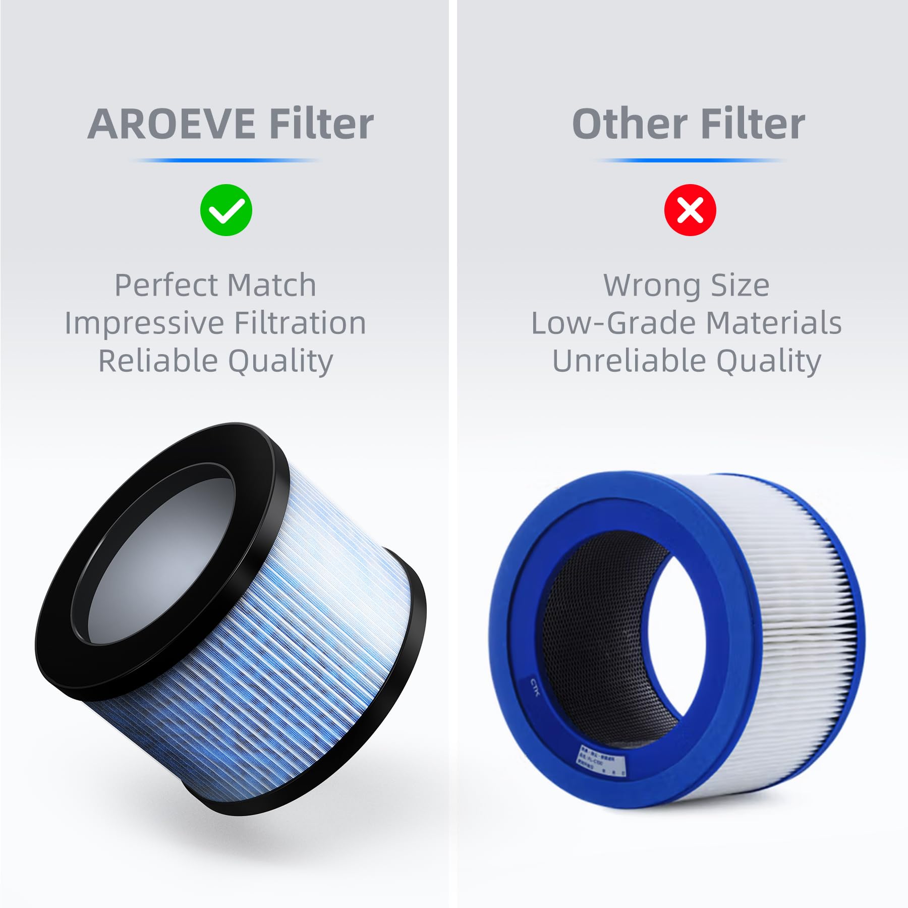 MK01A(MK01)&MK06A(MK06) Filter Replacement-Standard Version(2 Pack) (2 Count)