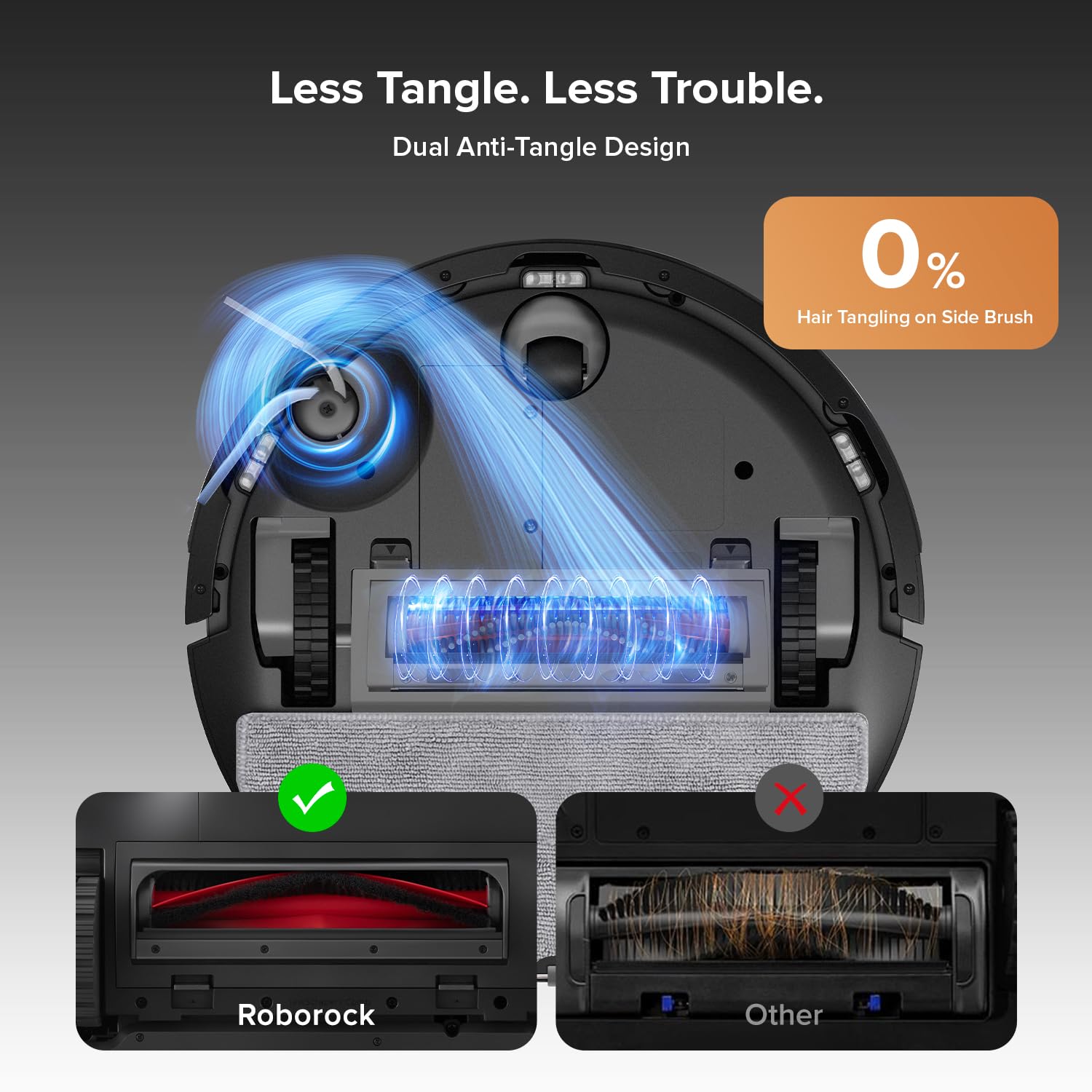 Q10 S5+ Robot Vacuum and Mop