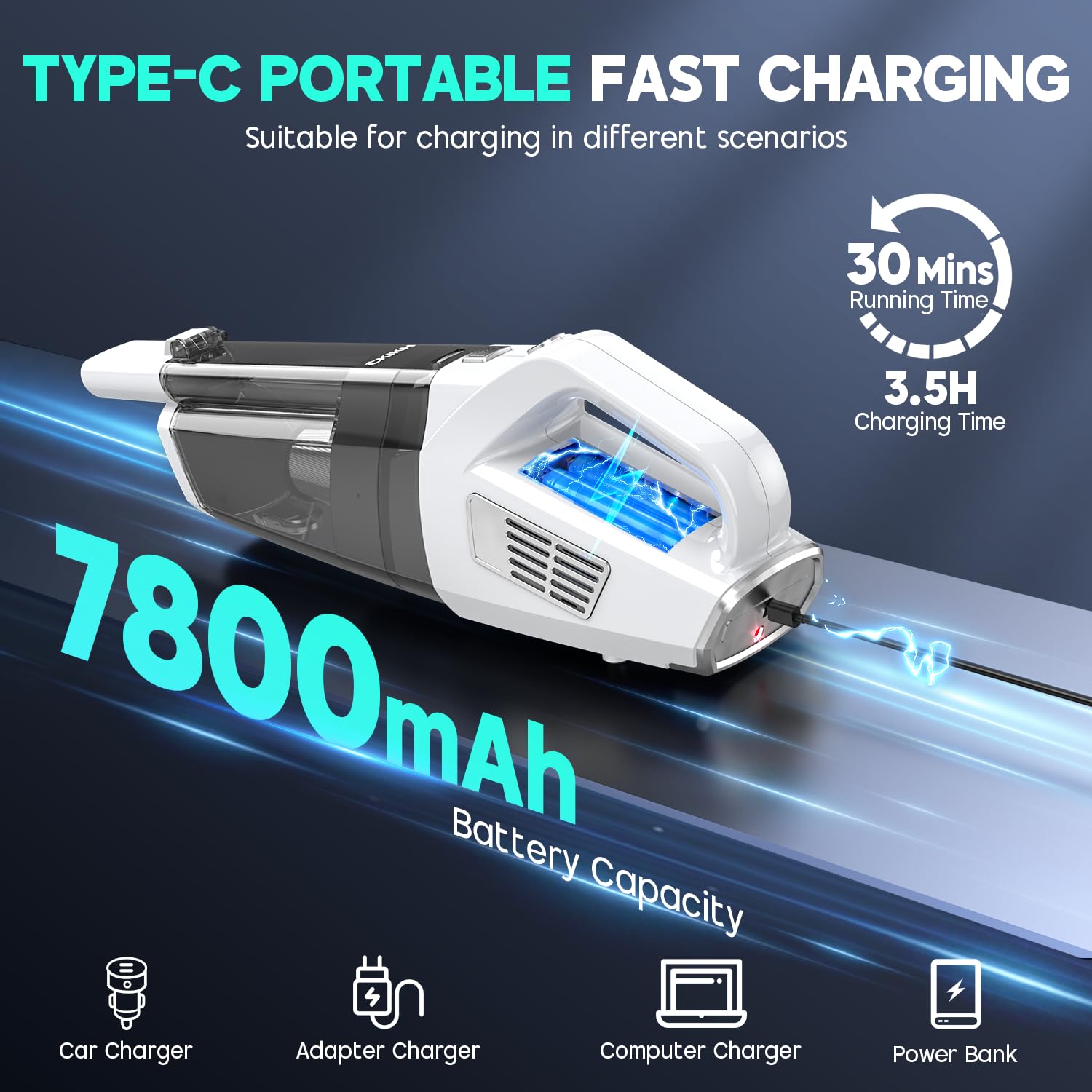 Handheld Vacuum Cordless
