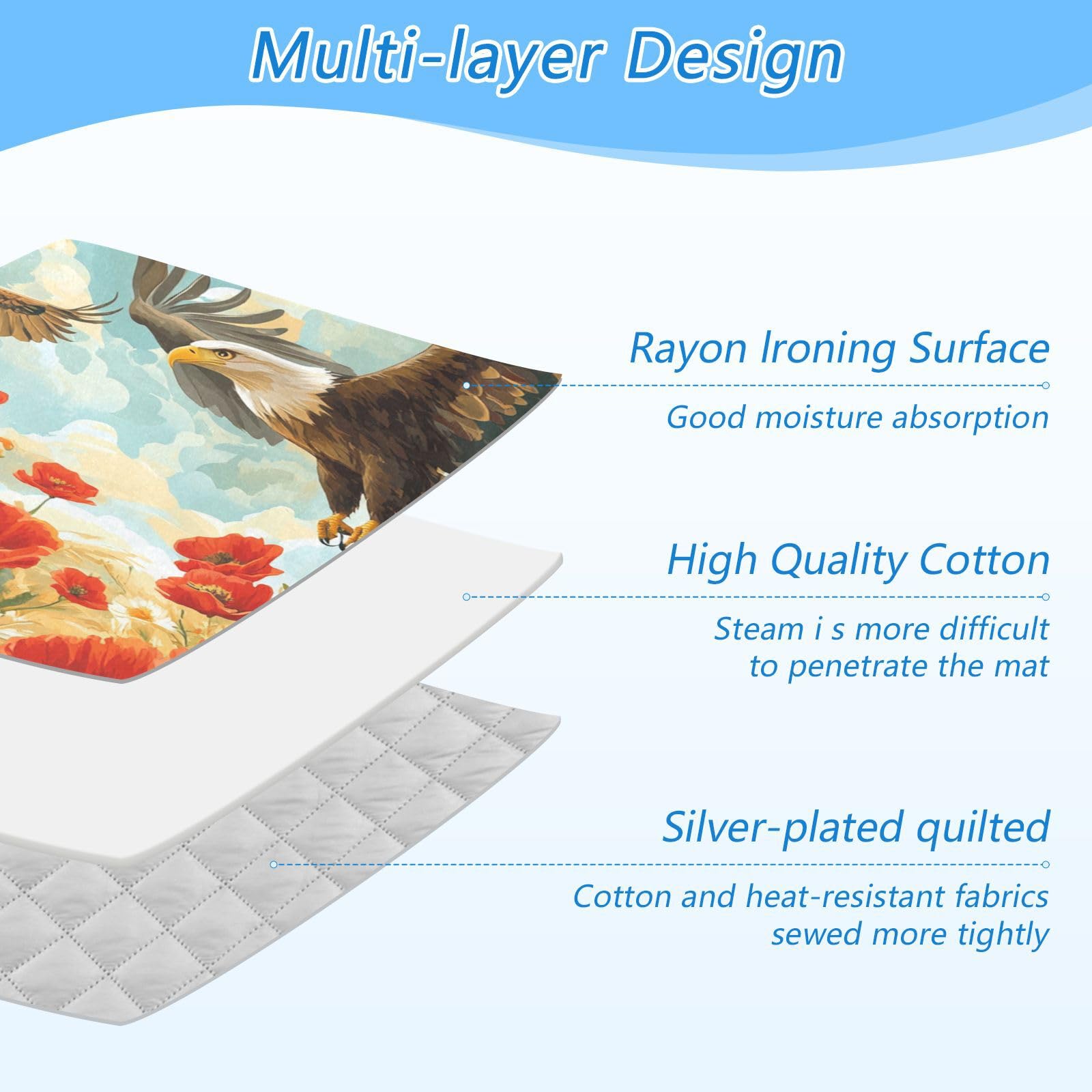 Vivid Poppy Wildflowers and Eagles Ironing Mat Thickened Ironing Blanket Travel Portable Double