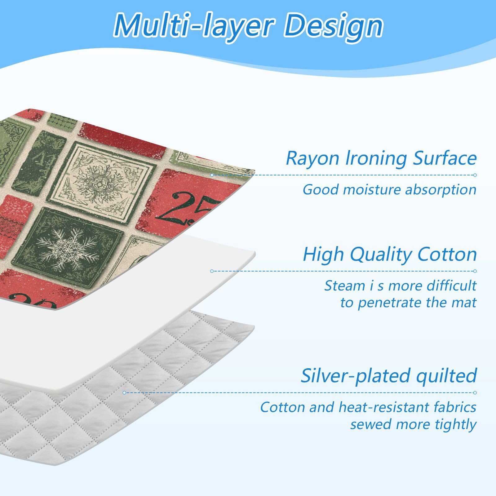 Ironing Mat Portable Ironing Pad Ironing Blanket for Table Top Heat Resistance Double