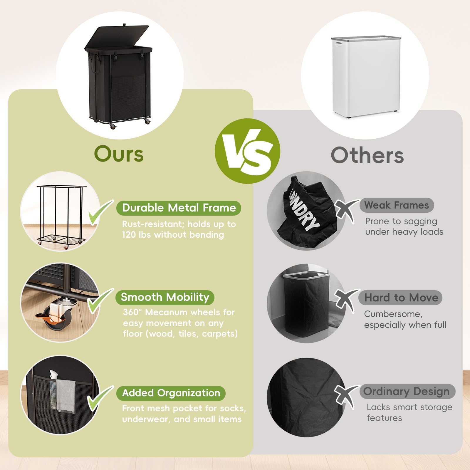 220L Laundry Hamper with Lid & Wheels