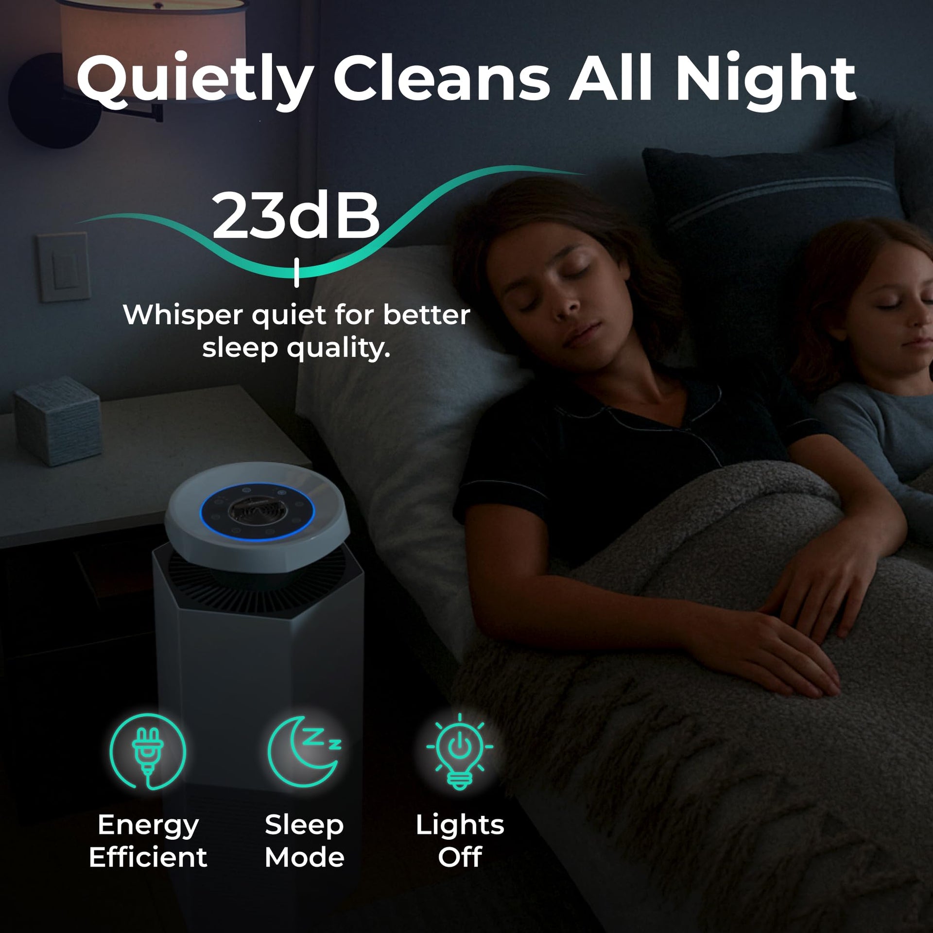 Core C750 Air Purifier for Home