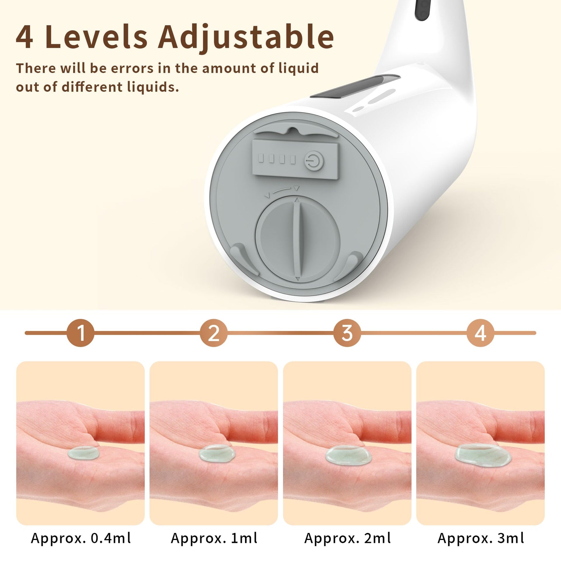 Automatic Liquid Soap Dispenser
