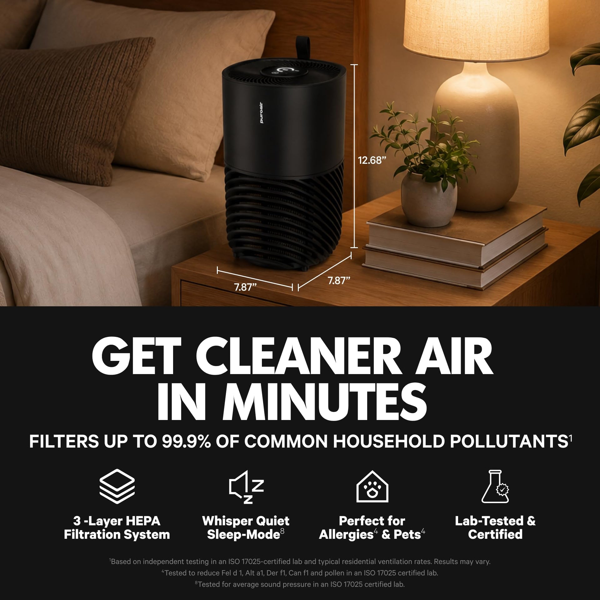 130i Smart Air Purifiers for Home Pets Allergies (2 Count)