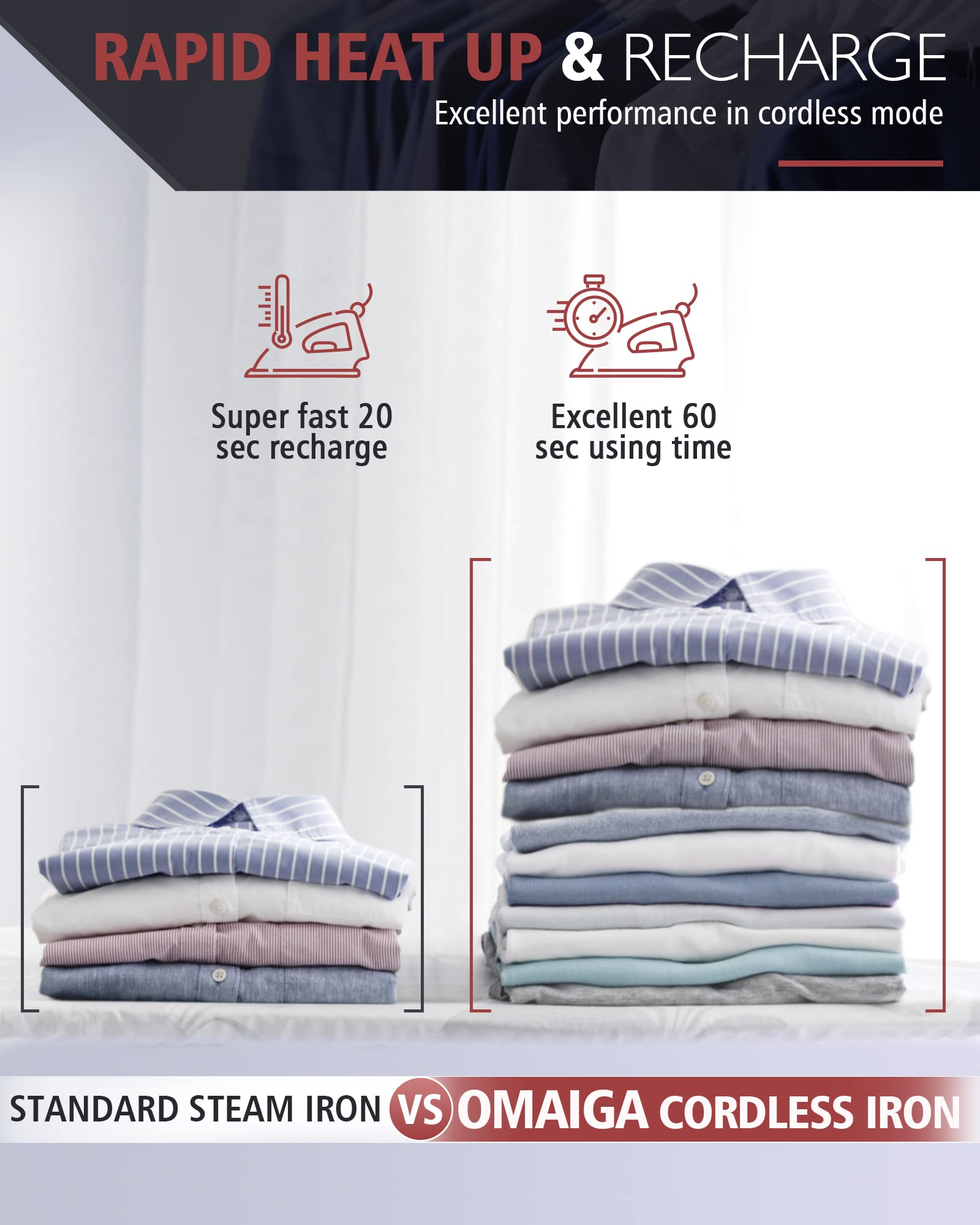 Cordless Iron for Clothes