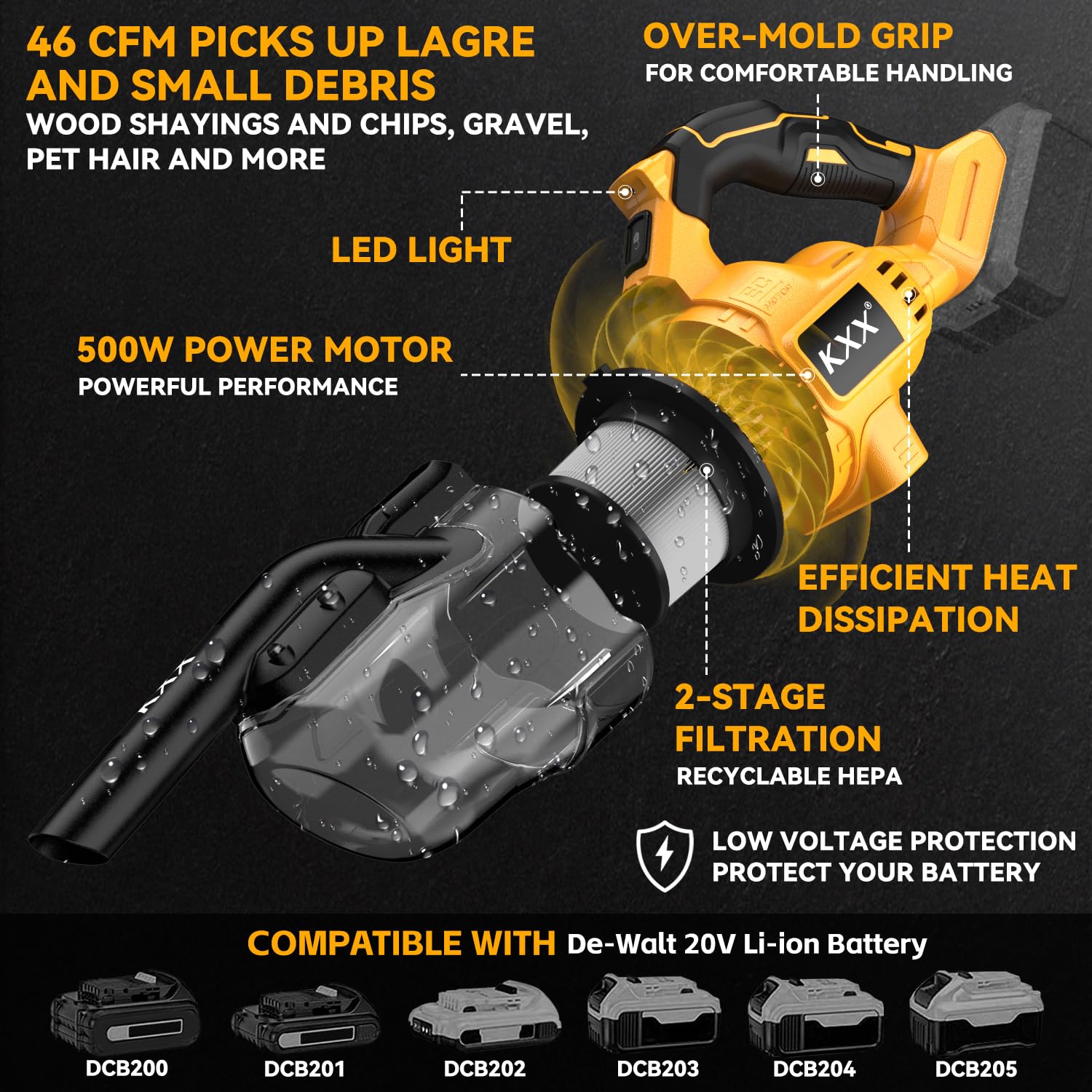 Cordless Vacuum for Dewalt Battery