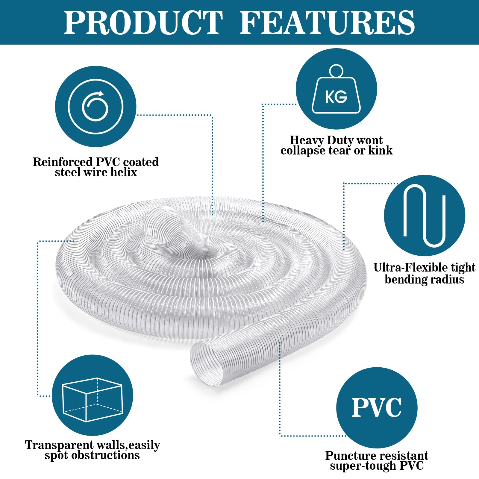3 Inches 30 ft PVC Dust Collection Hose with Stainless Steel Hose Clamps Set Flexible Clear Vacuum Hose Puncture Resistant Fume Hose for Vacuums Cleaner Fume Dust Collection System