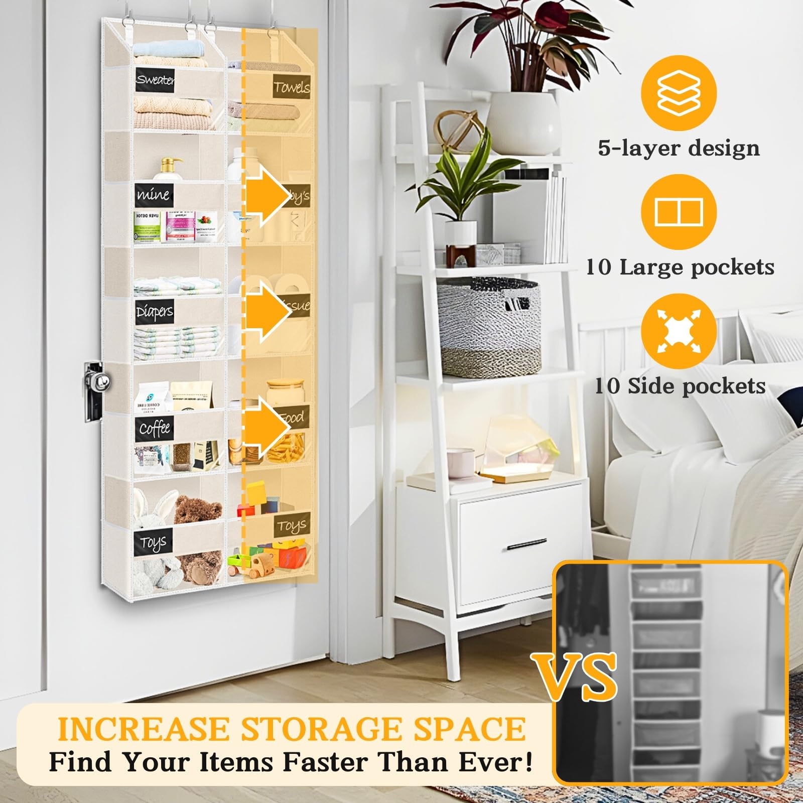 Over the Door Organizer