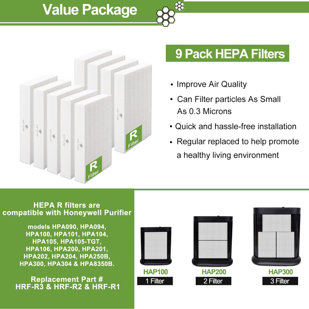 HPA300 HEPA Filter Replacement for Honeywell Air Purifier HPA300 Series (9 Count)