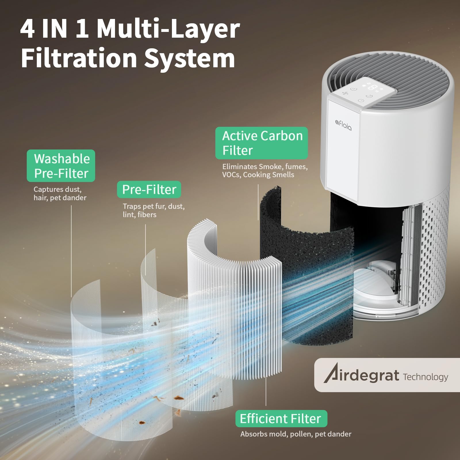 Air Purifier 4