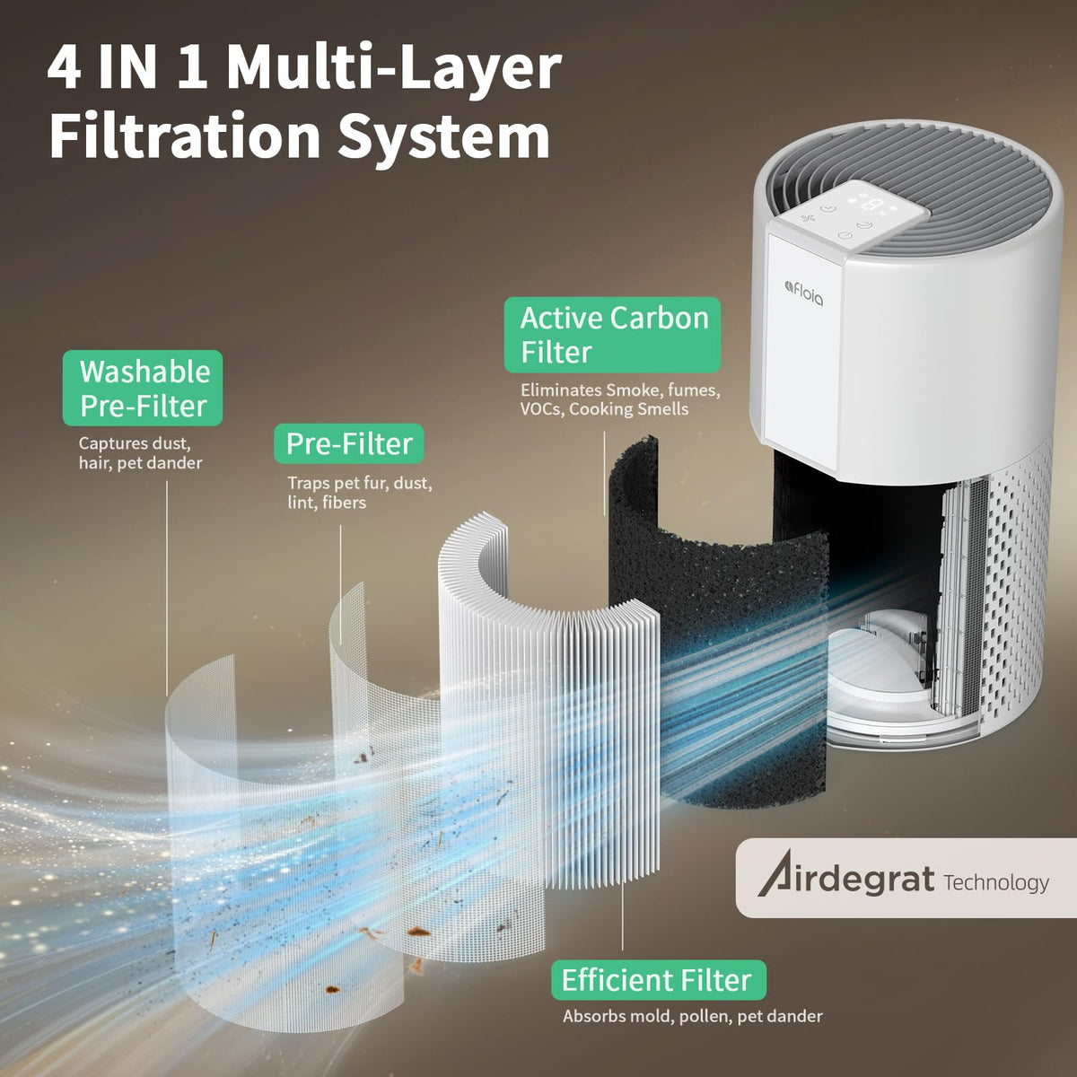Air Purifier 4