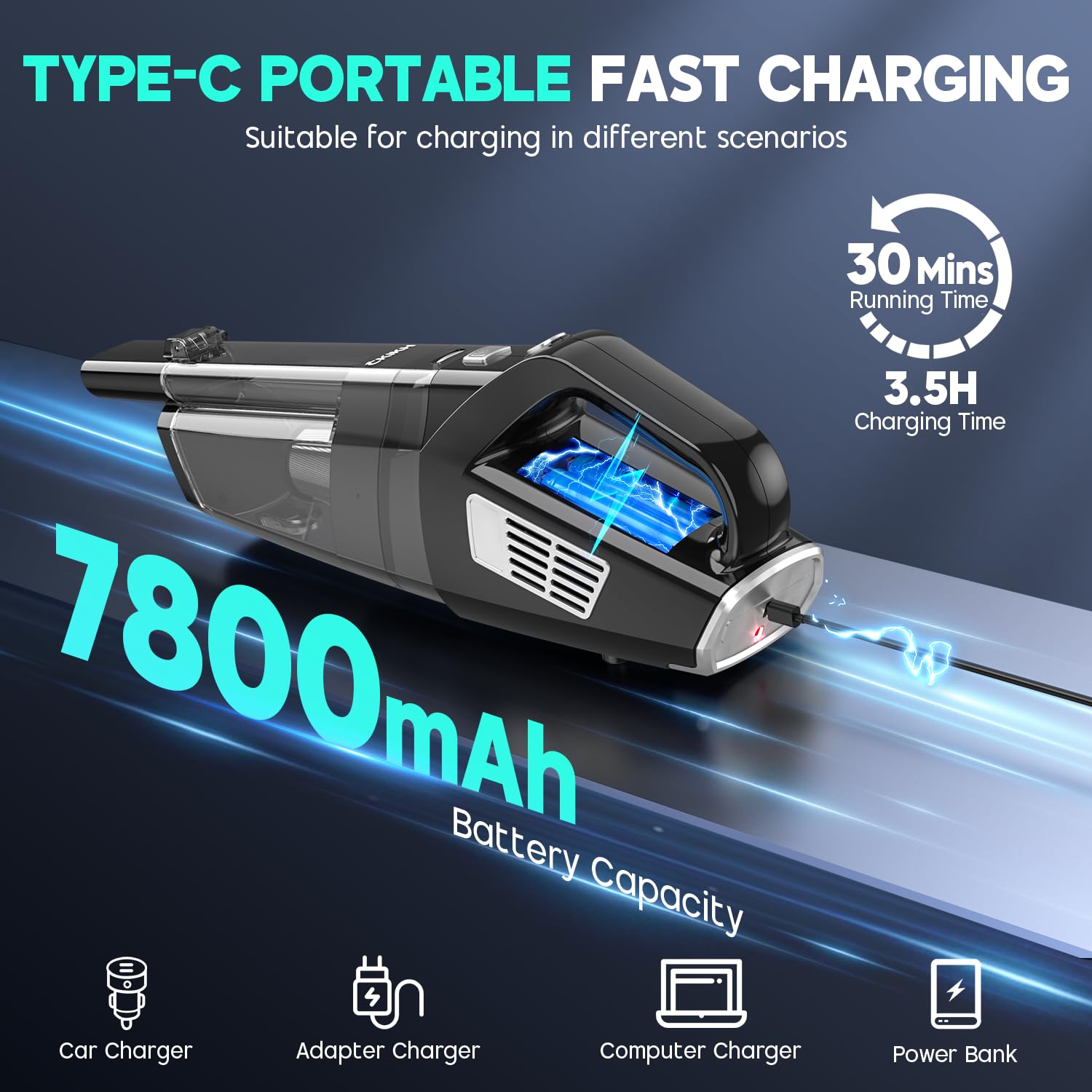 Handheld Vacuum Cordless