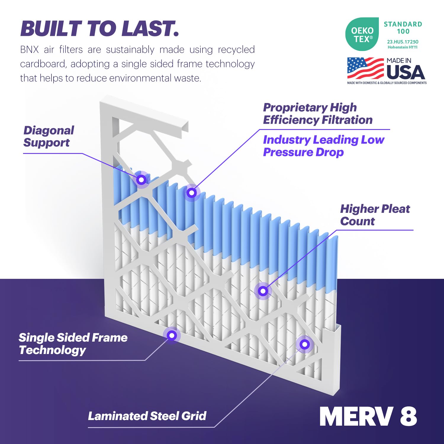 TruFilter 14x24x1 Air Filter MERV 8 (4 Count)