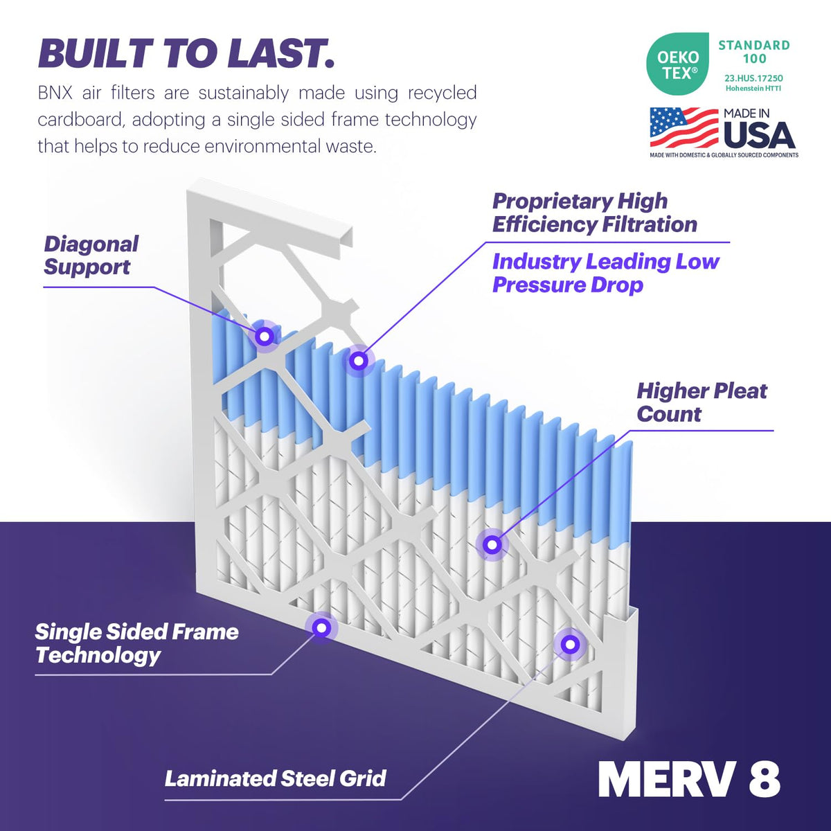 TruFilter 14x14x1 Air Filter MERV 8 (6 Count)