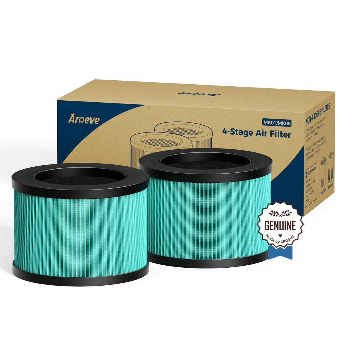 MK01A(MK01)&MK06A(MK06) Filter Replacement-Pet Dander Version(2Pack) (2 Count)
