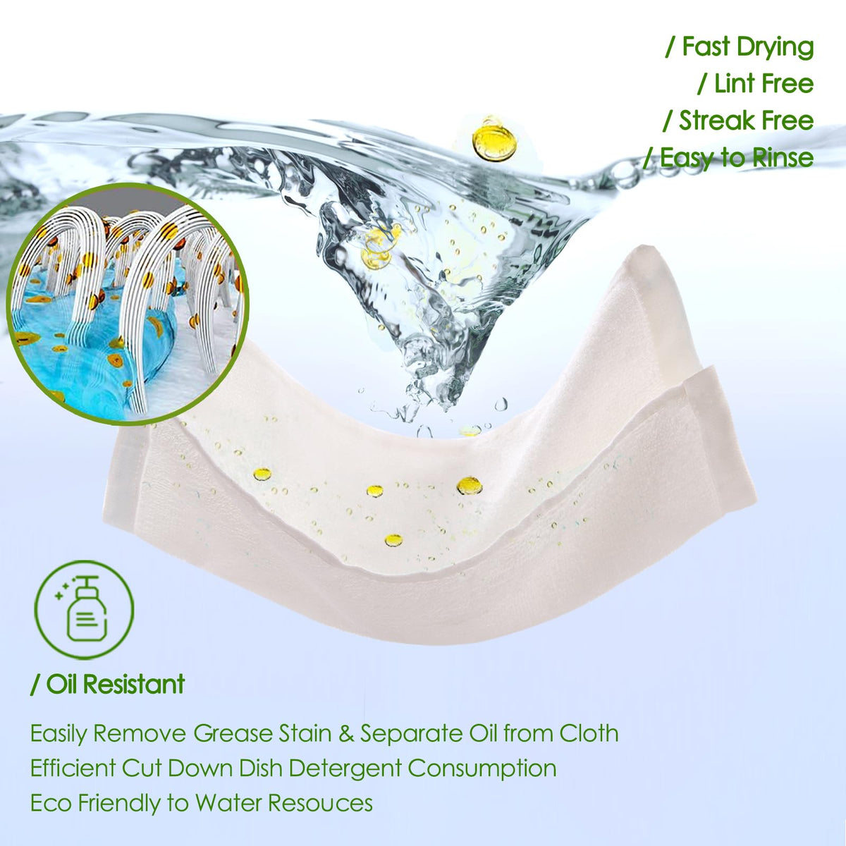 Dish Washcloths 12 Pack (12 Count)