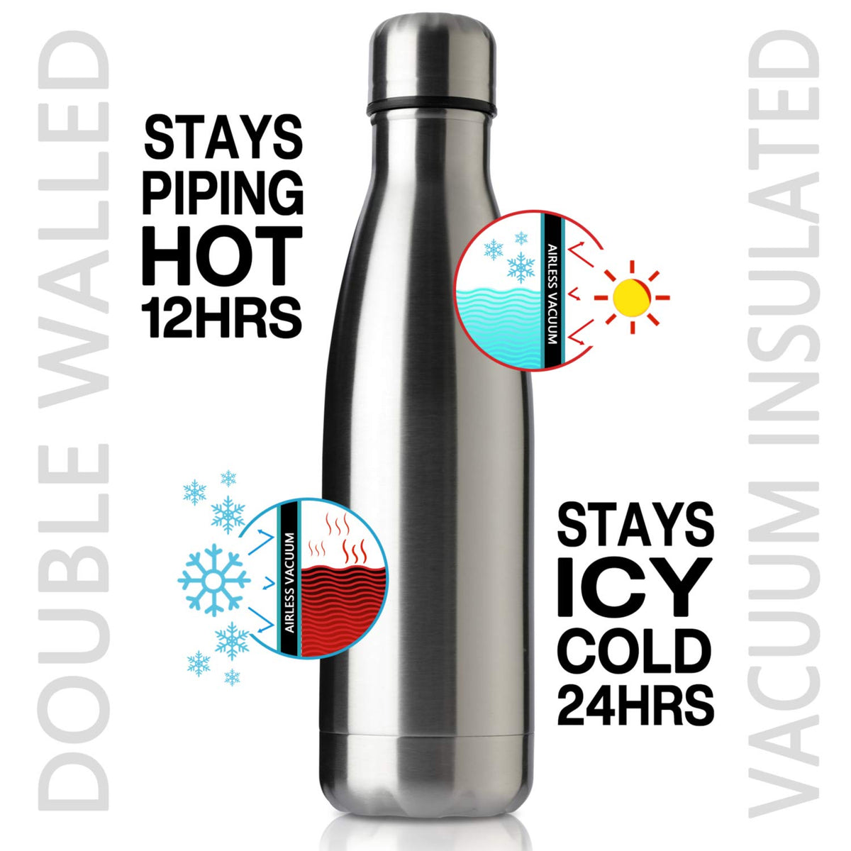 17oz Sport Water Bottle 4 Pack Vacuum Insulated Stainless Steel Leak (4 Count)