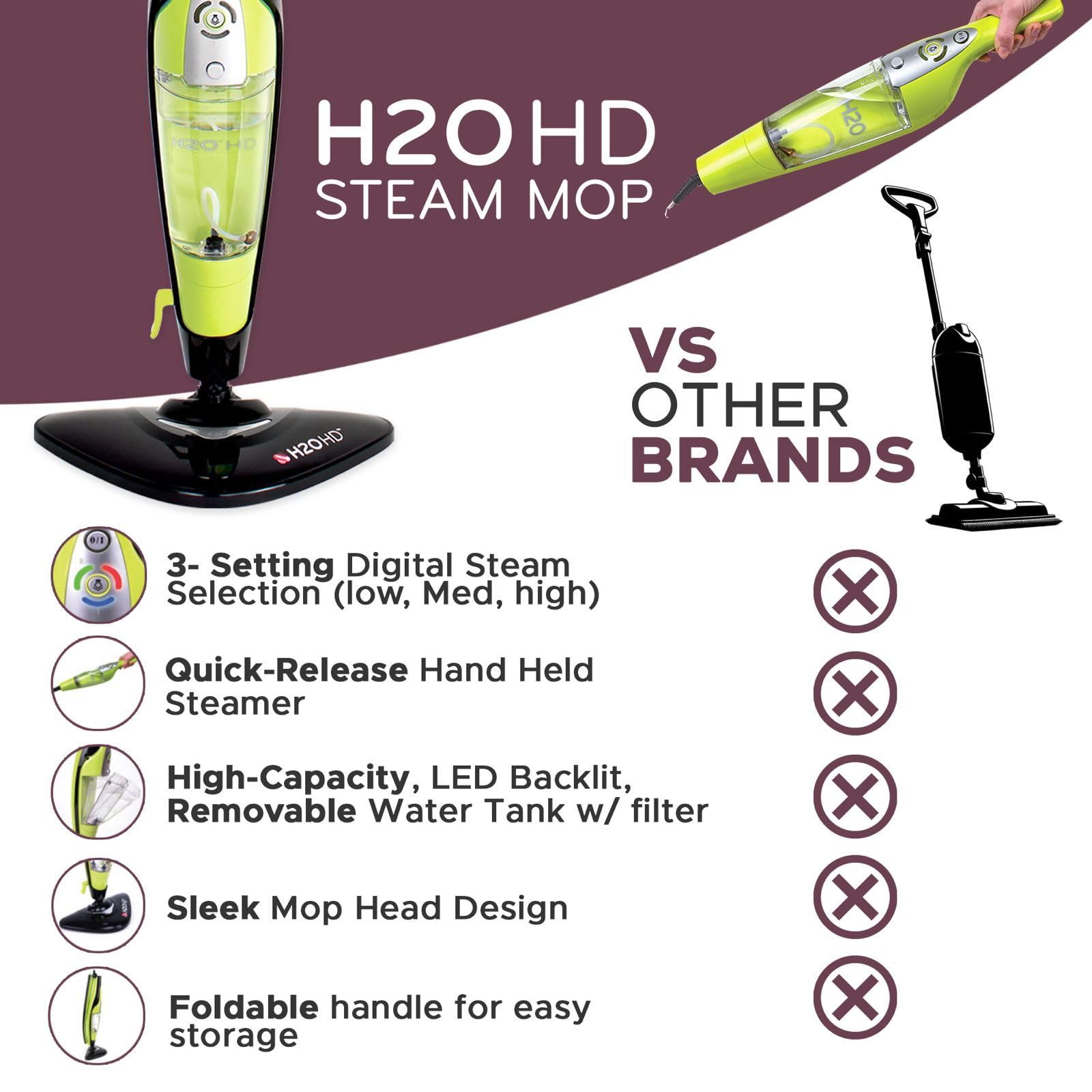 HD Steam Mop & Handheld Steam Cleaner