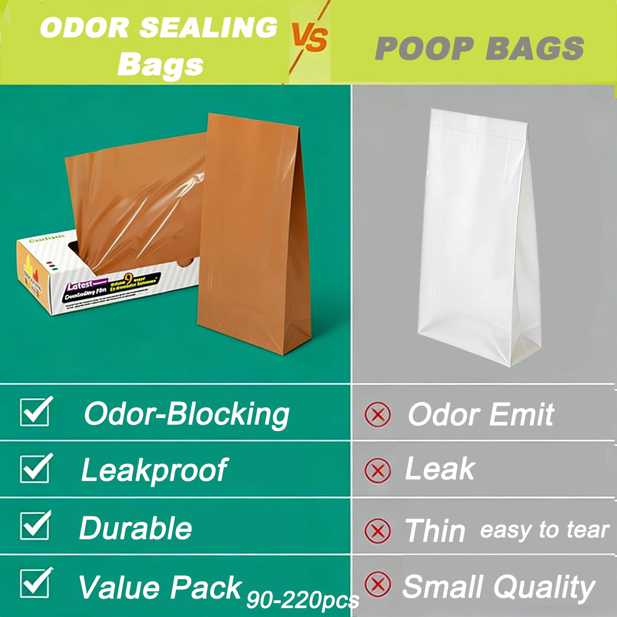 Odor Blocking Cat Litter bags for Poop (220 Count)