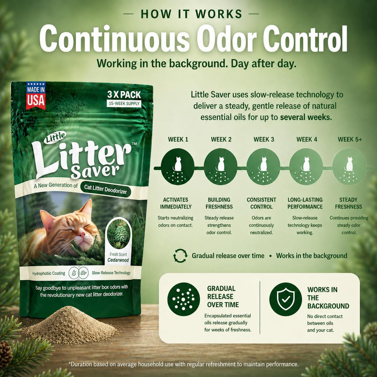 Little Litter Saver