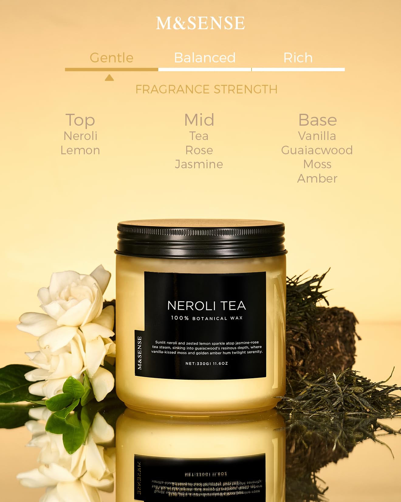 Neroli Tea Scented Candle (11.6 Ounce)