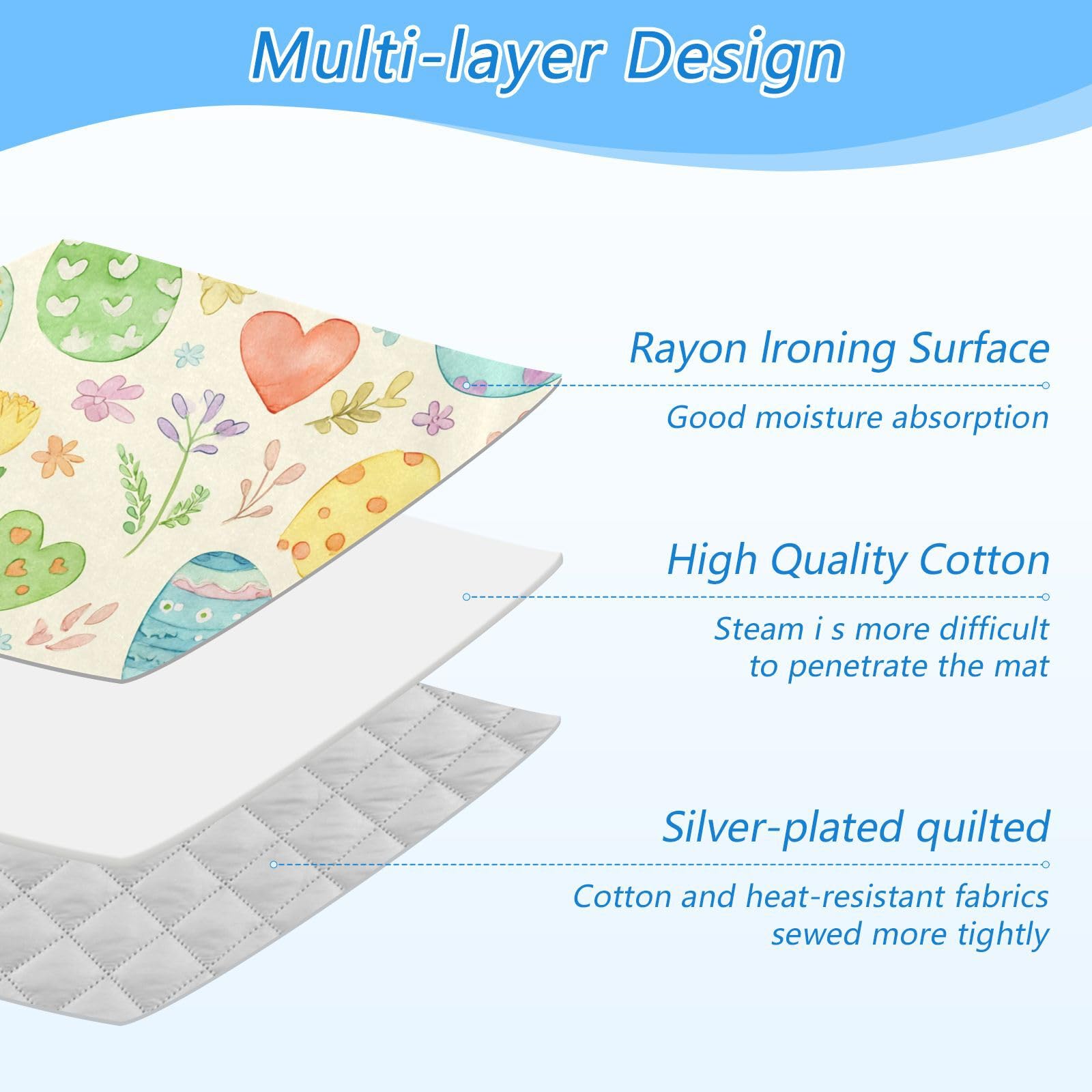 Ironing Mat Portable Ironing Pad Blanket with Silicone Iron Rest for Table Top Travel Heat Resistant Double