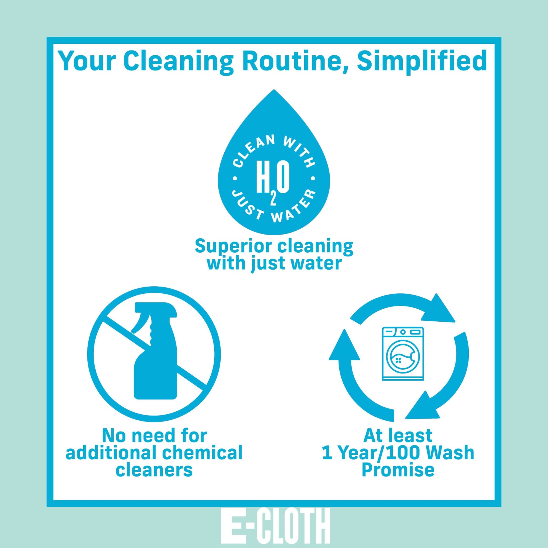 Reusable Paper Towels Replacement Cloths (4 Count)