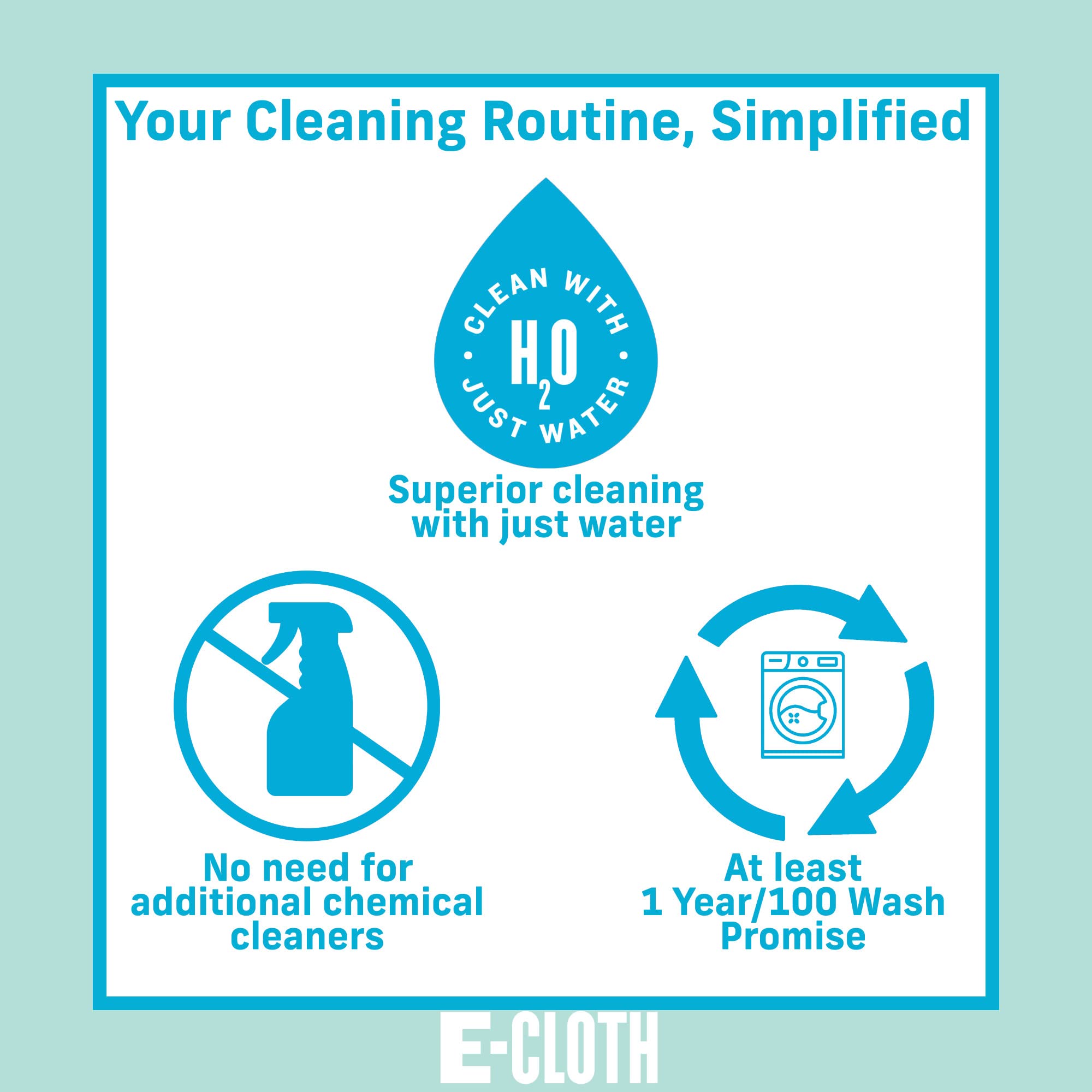 Reusable Paper Towels Replacement Cloths (4 Count)