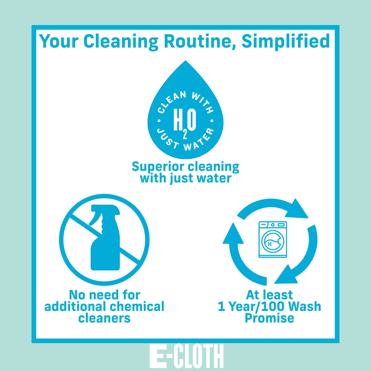 Reusable Paper Towel Replacement Cloths (4 Count)